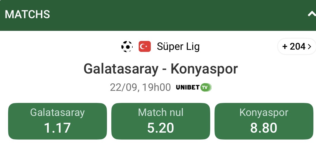 Pronostic Galatasaray – Konyaspor : Analyse, Stats et Conseils de Paris