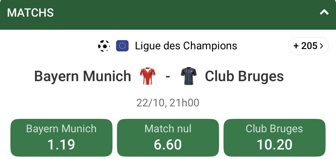 Pronostic Bayern Munich Club Bruges 22/10/2025