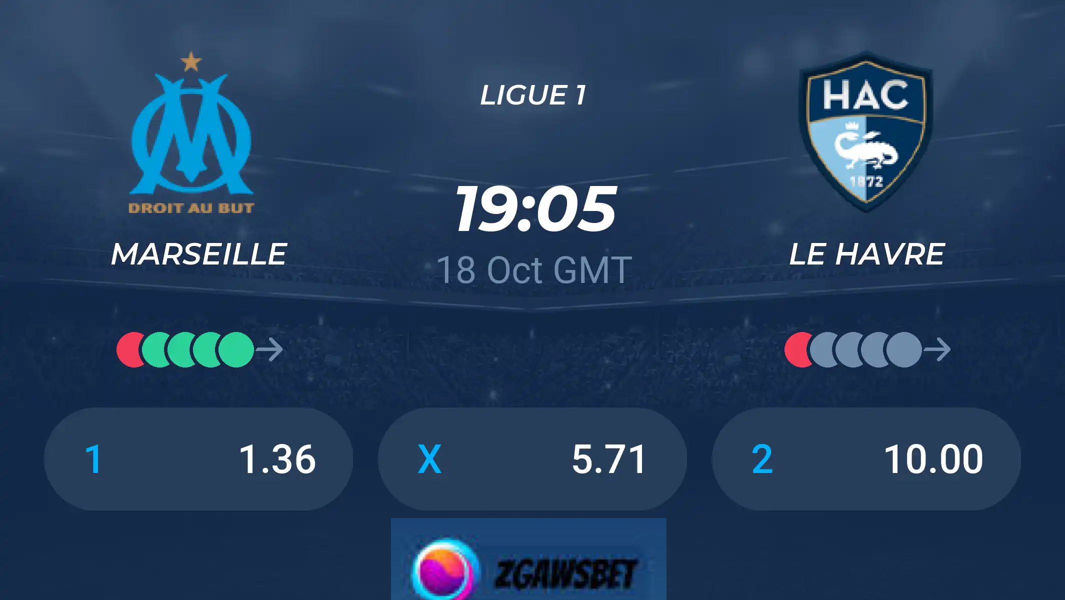 Pronostic Marseille Vs Le Havre 