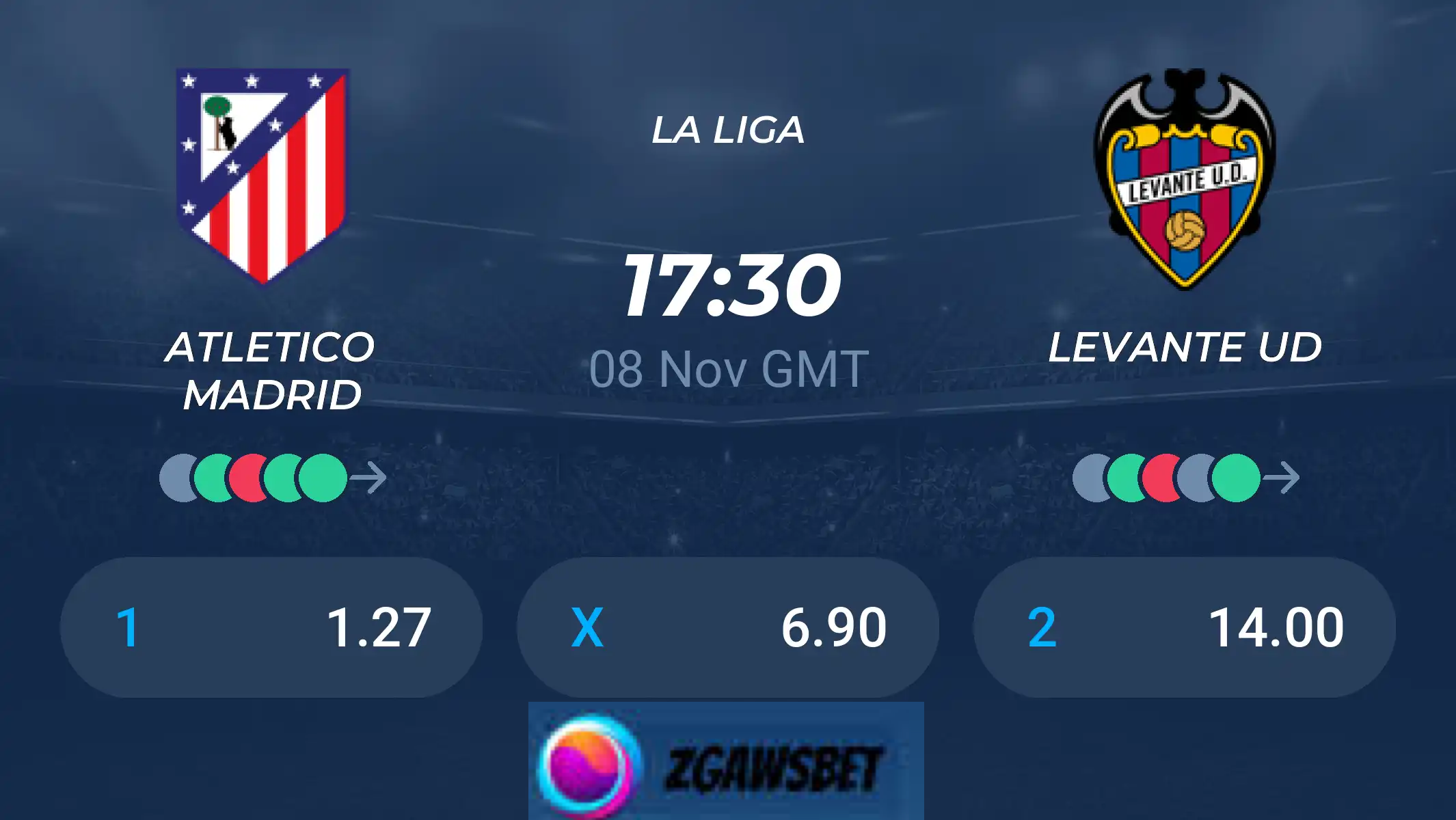 Pronostic Atlético Madrid – Levante 08/11/2025