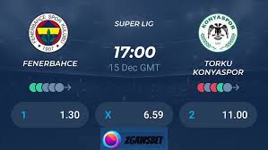 Pronostic Fenerbahçe – Konyaspor 15/12/2025