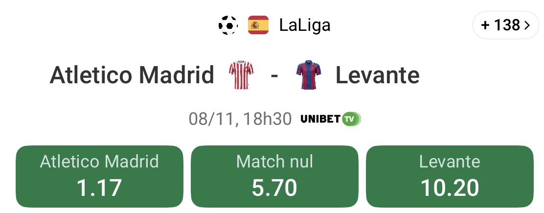 Pronostic Atlético Madrid – Levante 08/11/2025