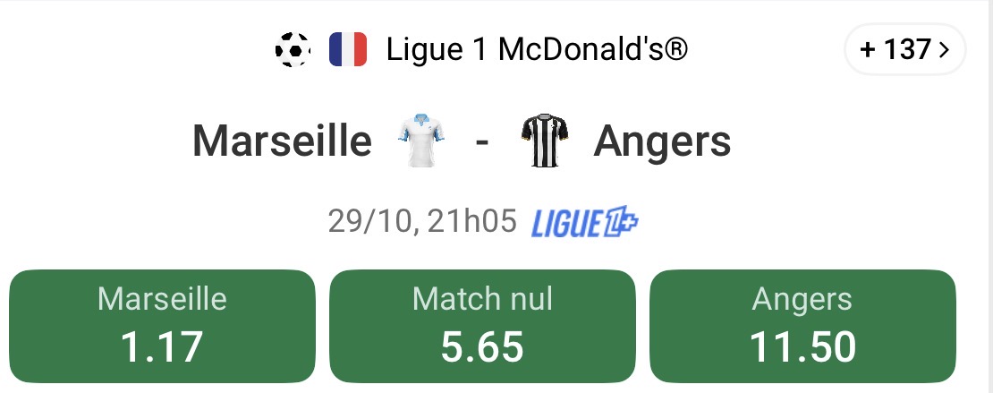 Pronostic Marseille vs Angers 29/10/2025