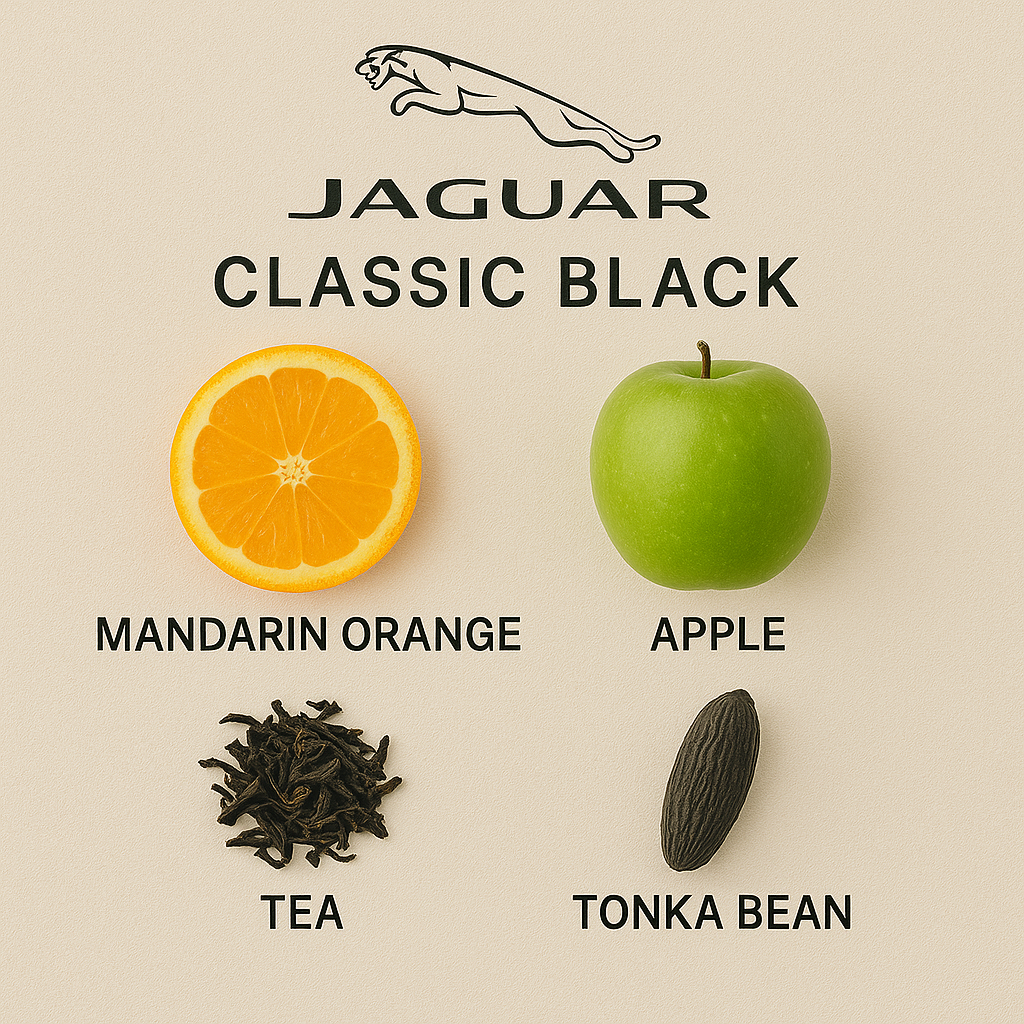 Inspired Fragrance - JAGUAR CLASSIC BLACK (Roll On)