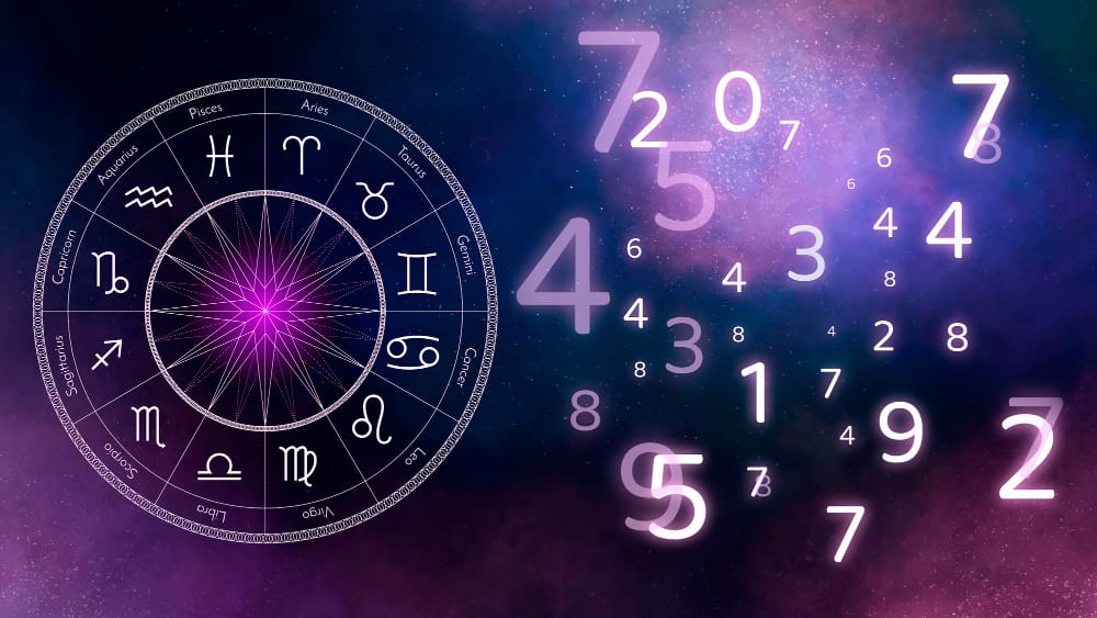 Mobile number design
