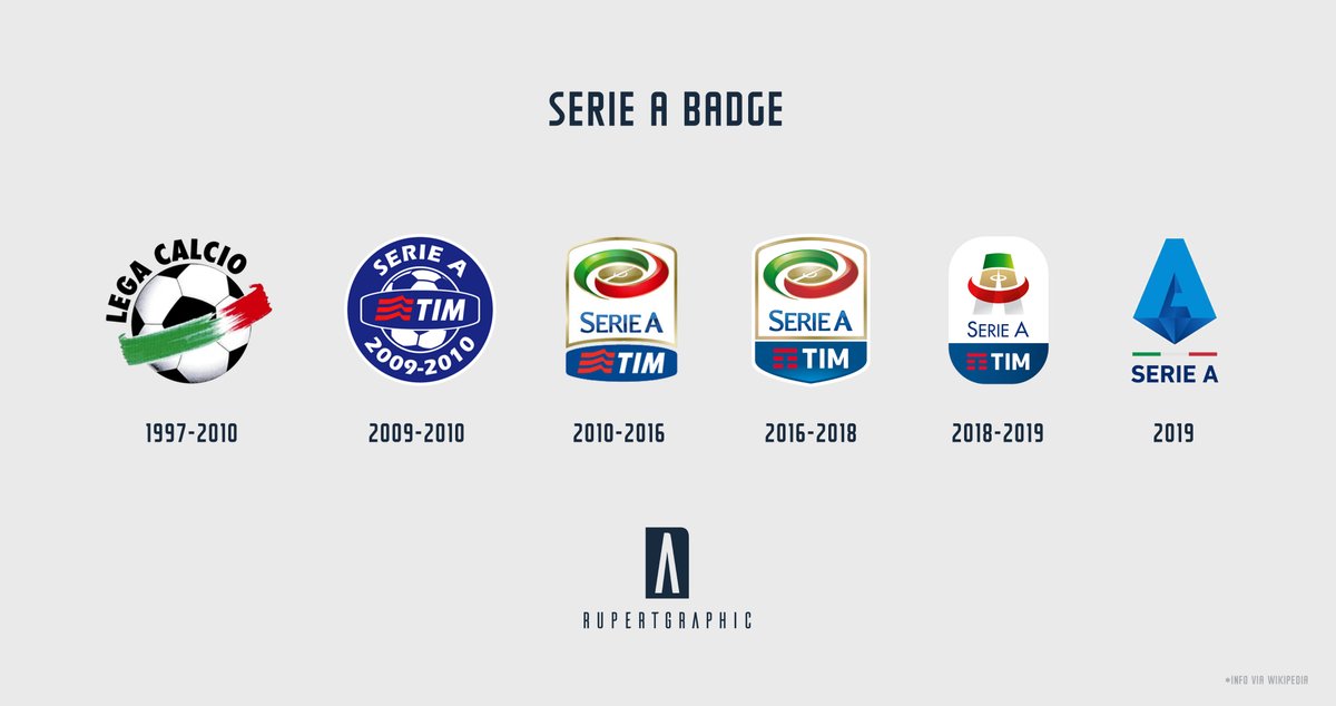 Nyt ærme logo tryk pr. ærme