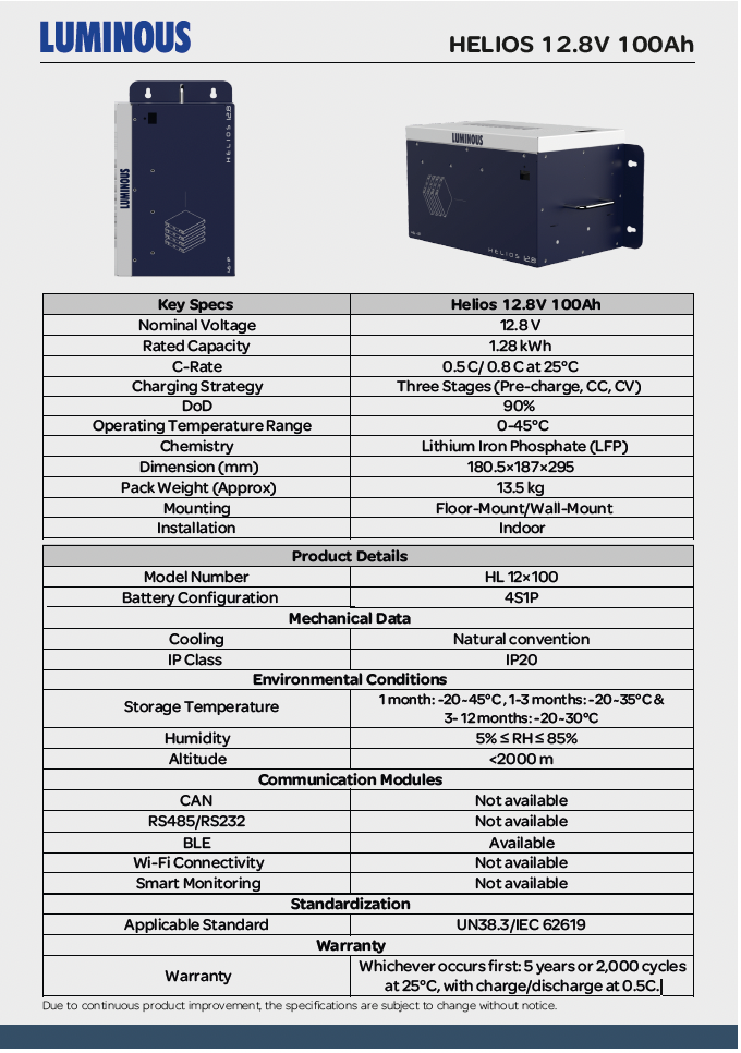 LUMINOUS HELIOS Lithium-ion Battery Packs 12.8 V 100 AH