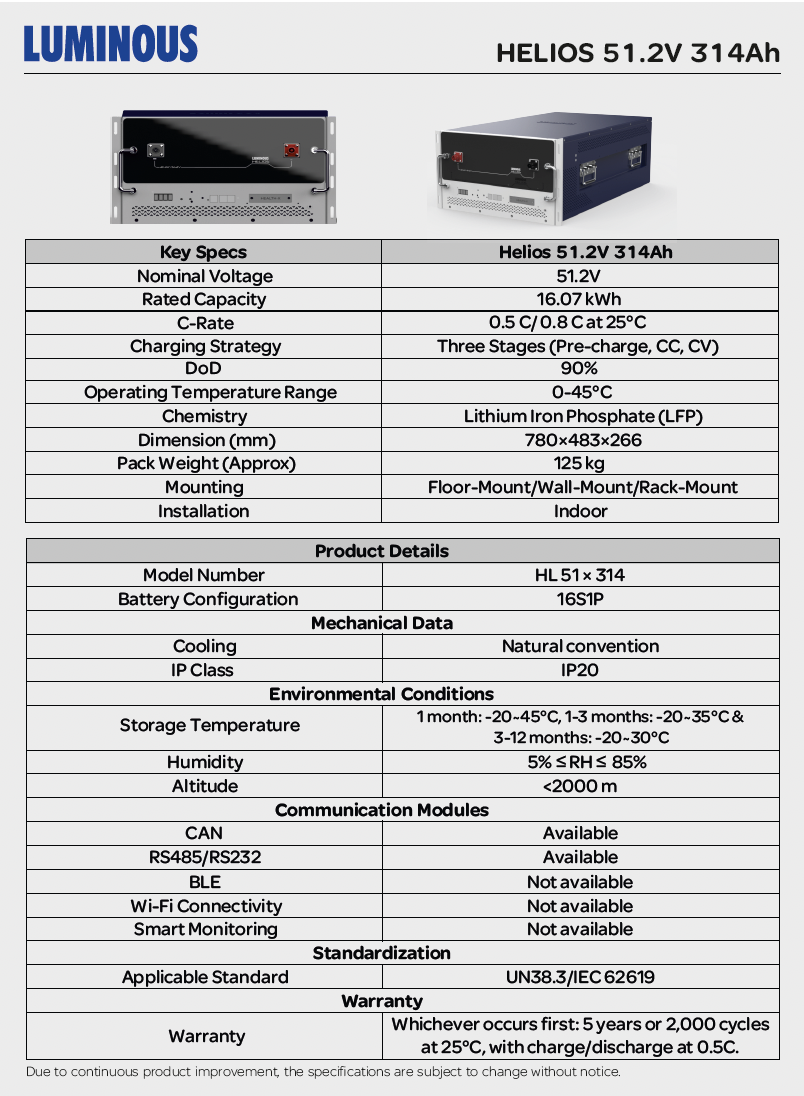Luminous Helios 51.2V 314Ah Battery