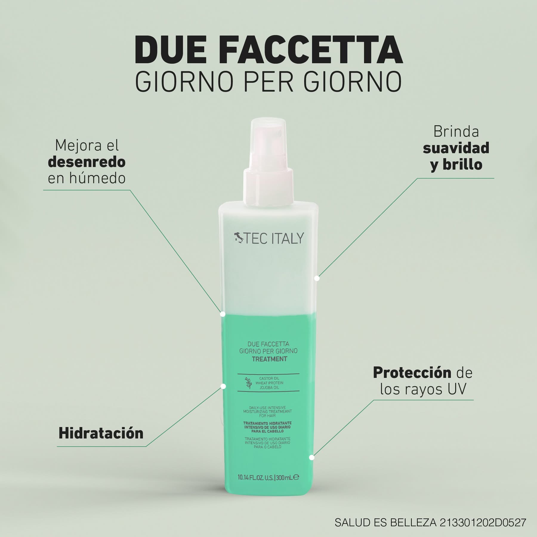 Due Faccetta Giorno per Giorno – Tec Italy