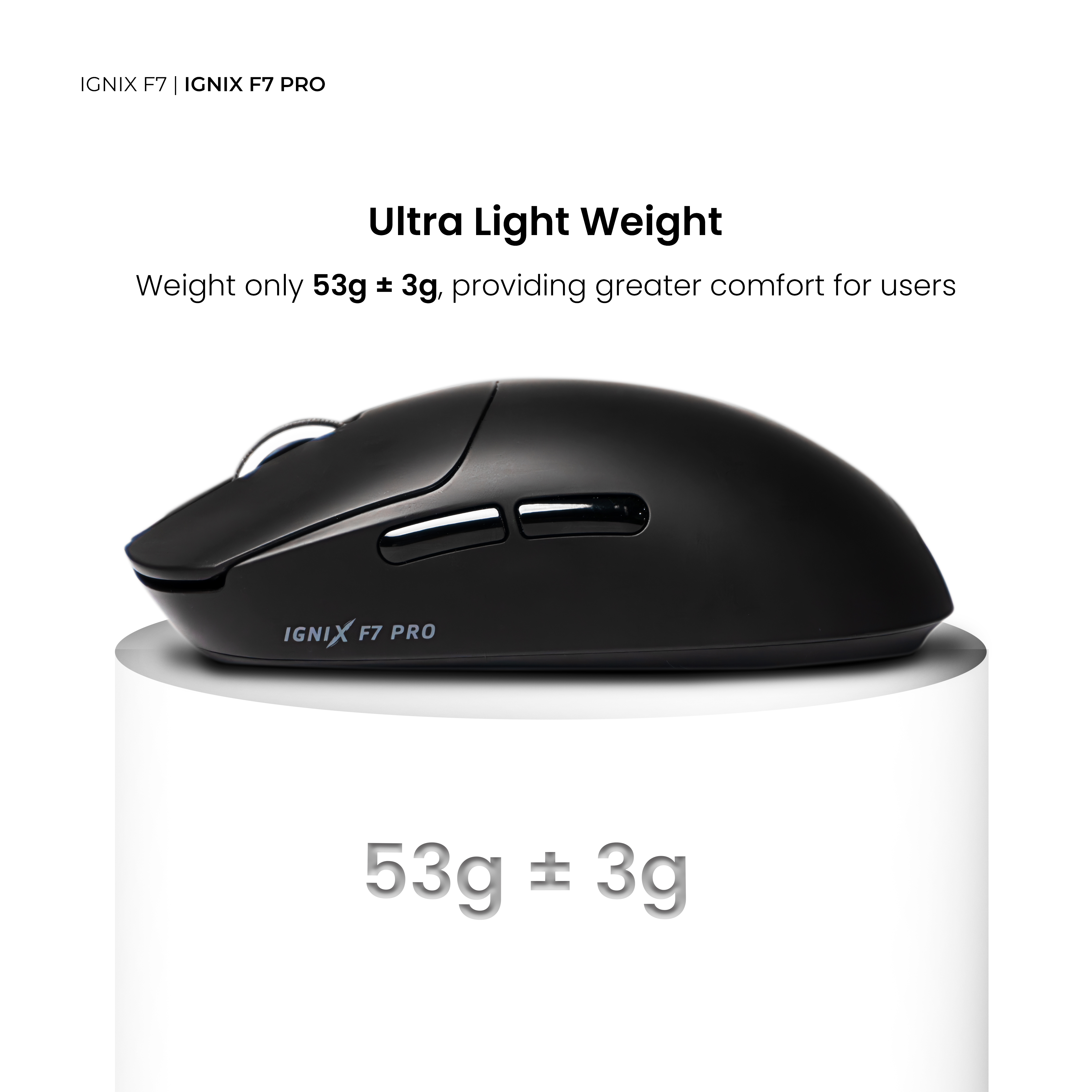 VortexSeries IGNIX Series F7 Mouse | Ultra Light Wireless Tri Mode Gaming Mouse PixArt PAW 3311 / 3395 PRO