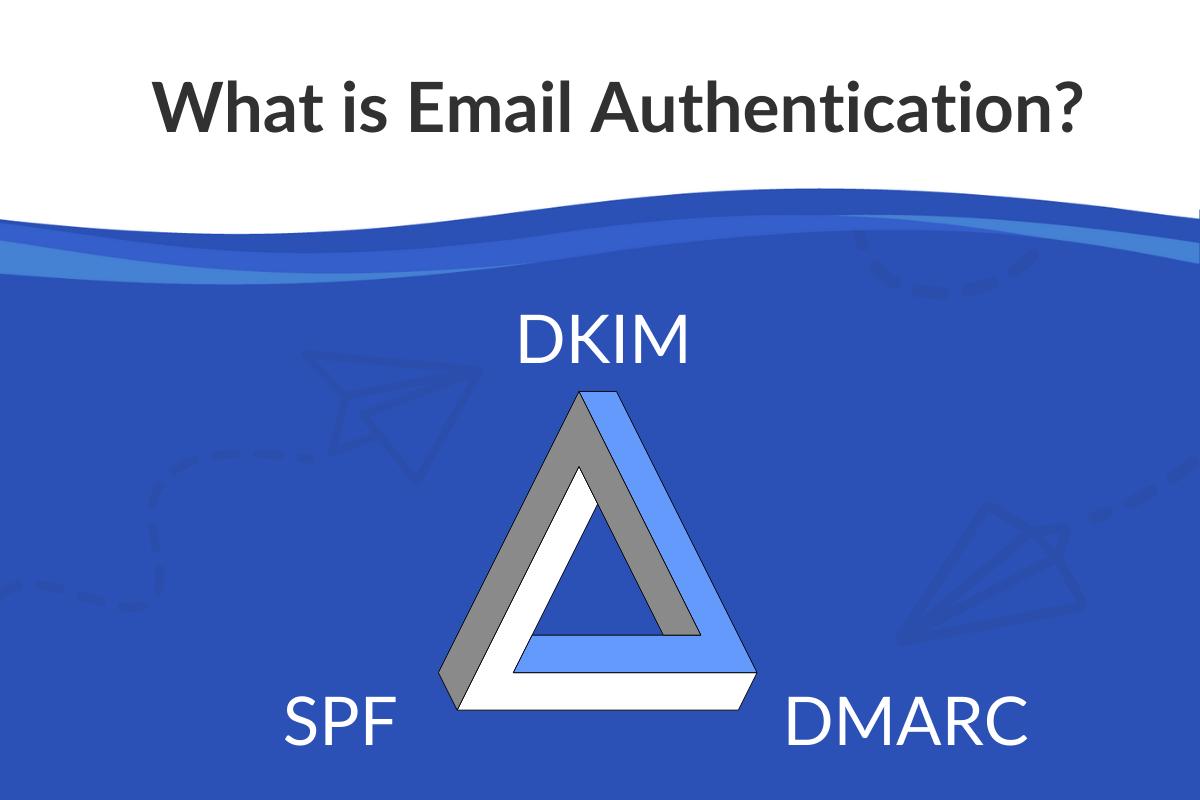 Integração de Dominio em DKIM e DMARC