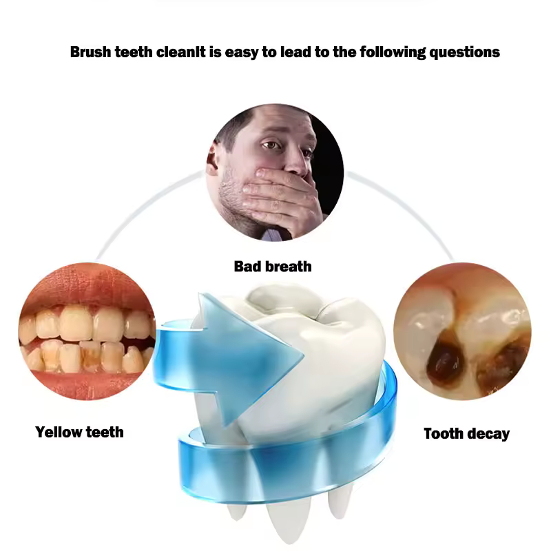 U-Type Electric Toothbrush