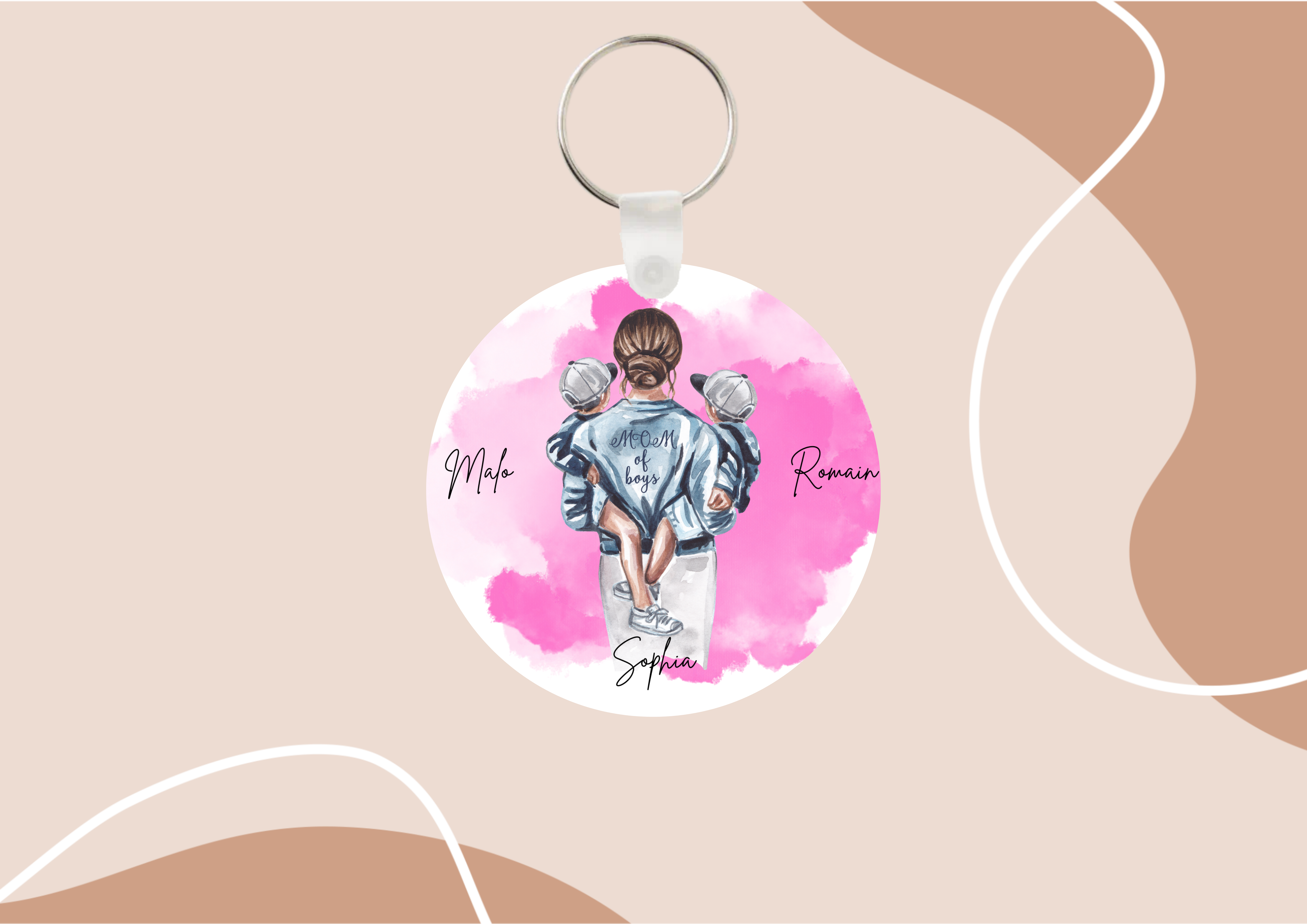 Porte-clés personnalisé Mère/enfants