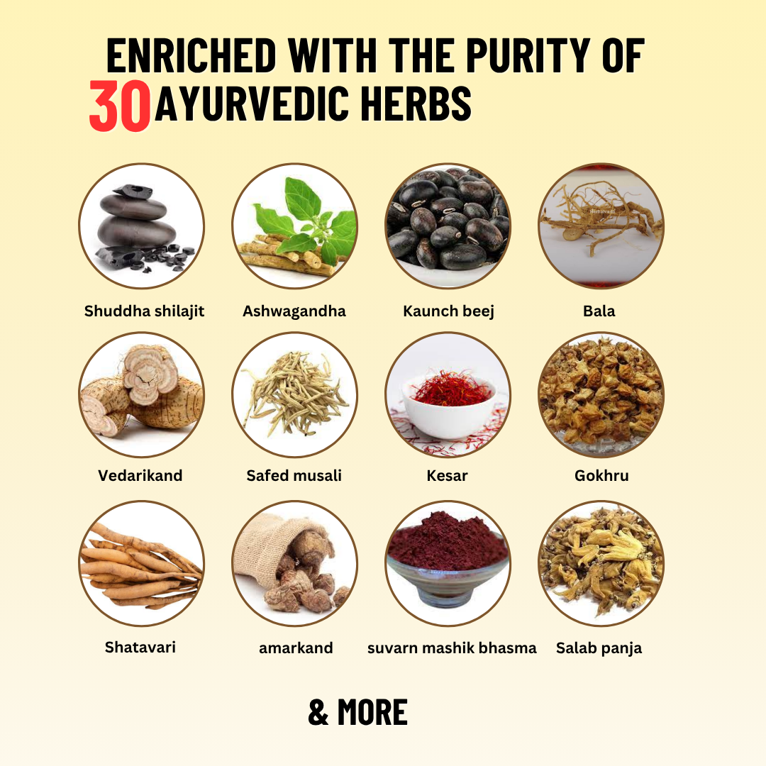 NATUROGOLD - XL Tablet