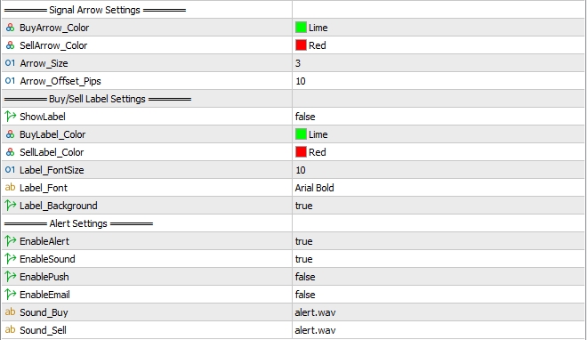 Golden Cross MA Strategy MT5 Windows/MacOS
