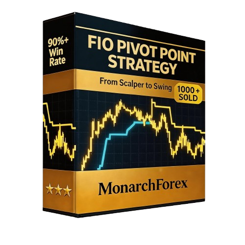 Five in One Pivot Point Indicator for Vantage MT5 