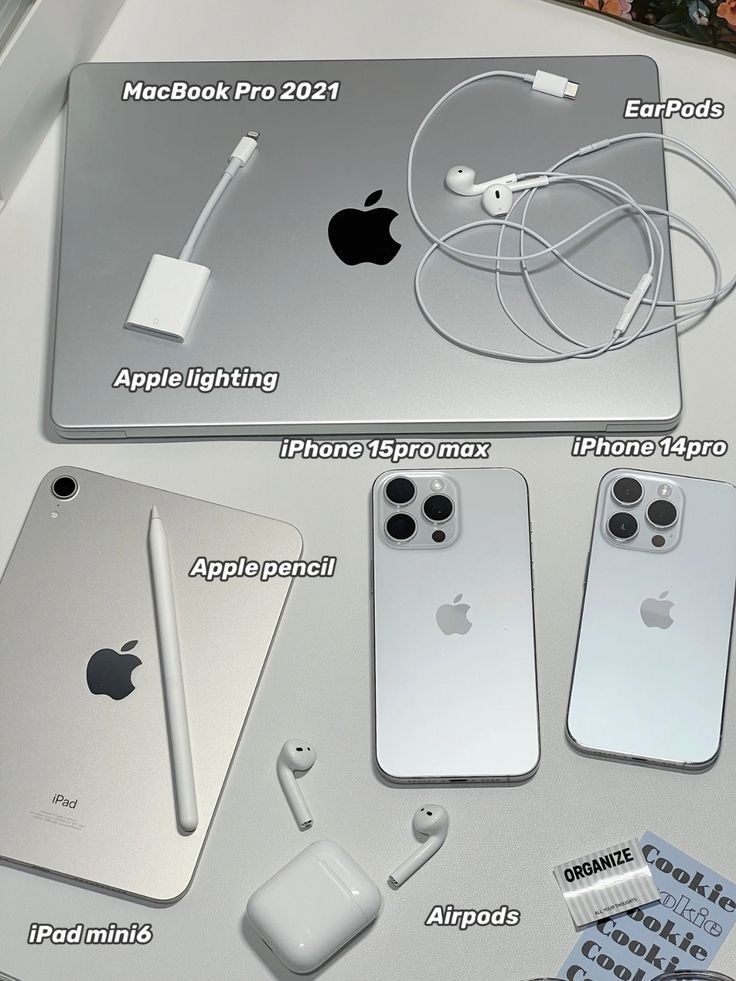 MacBook Pro 2021