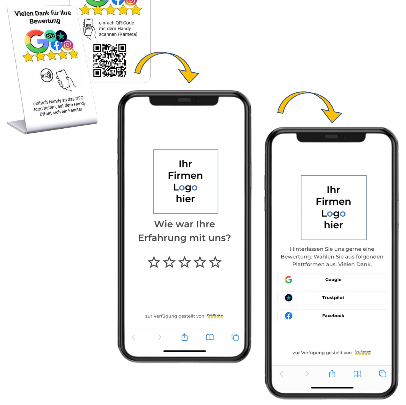 Tisch-Display mit QR-Code