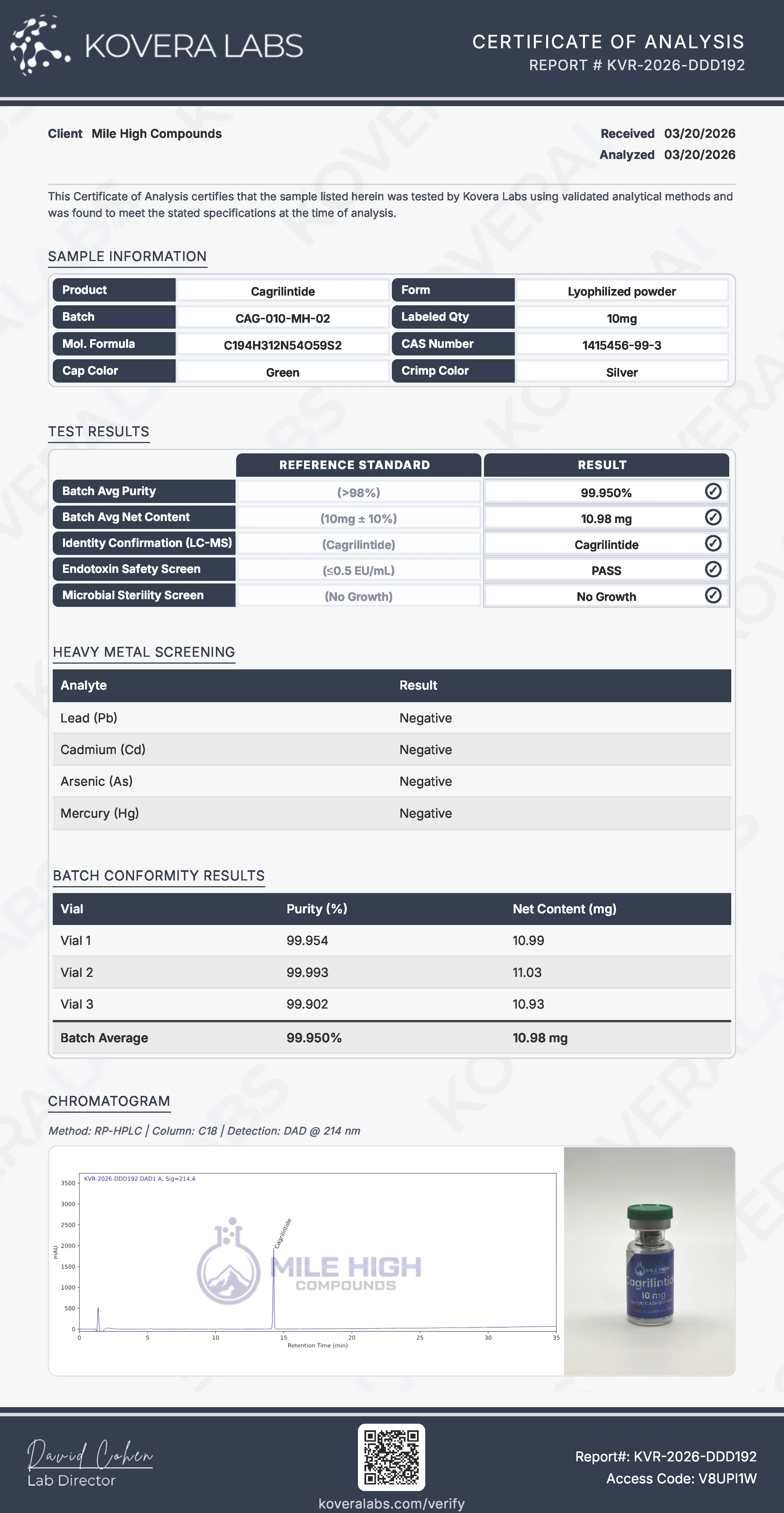 AMYLIN-X 10mg (Cagrilintide)