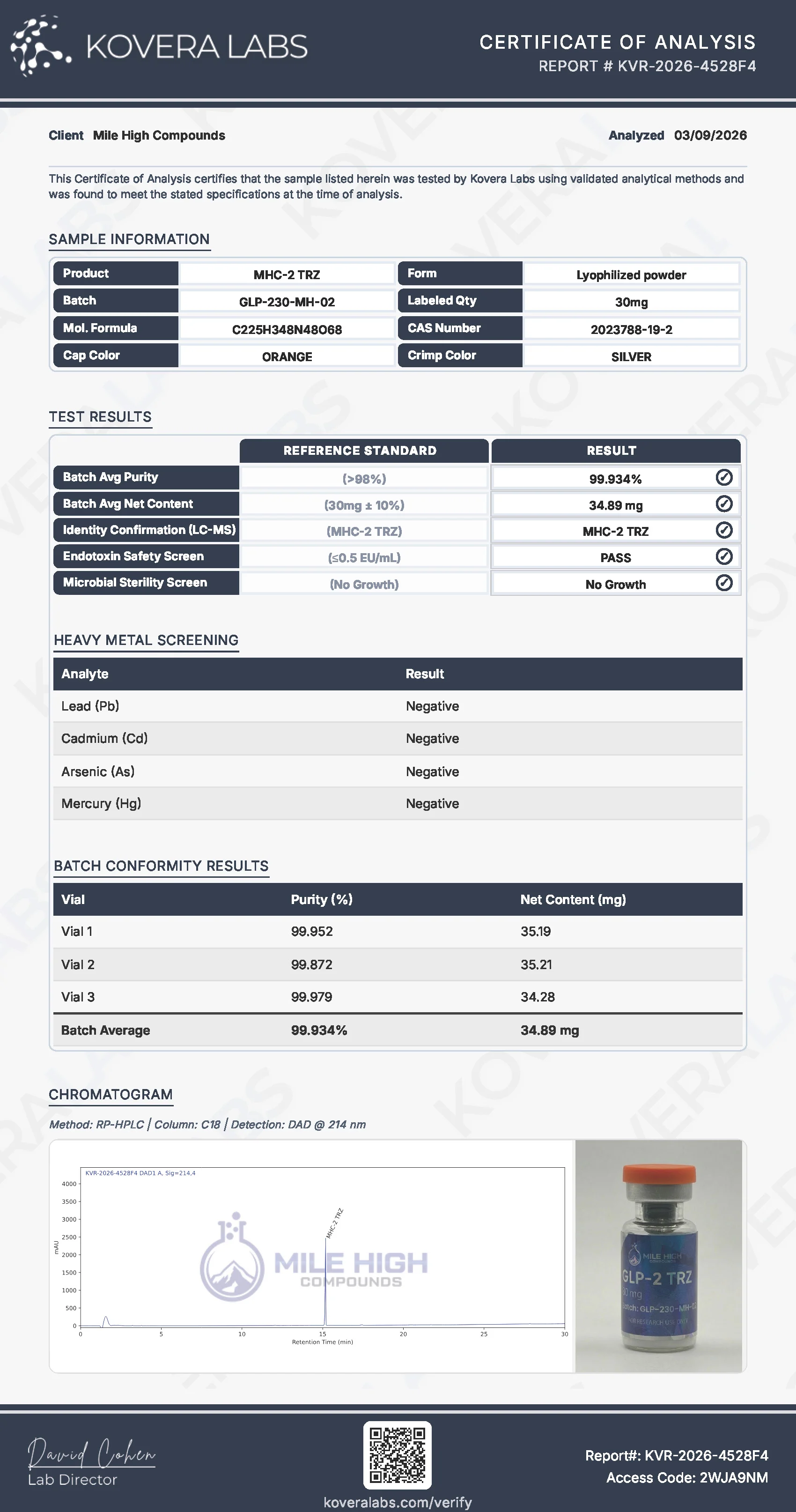MHC-2 TRZ | Tirzepatide 30mg