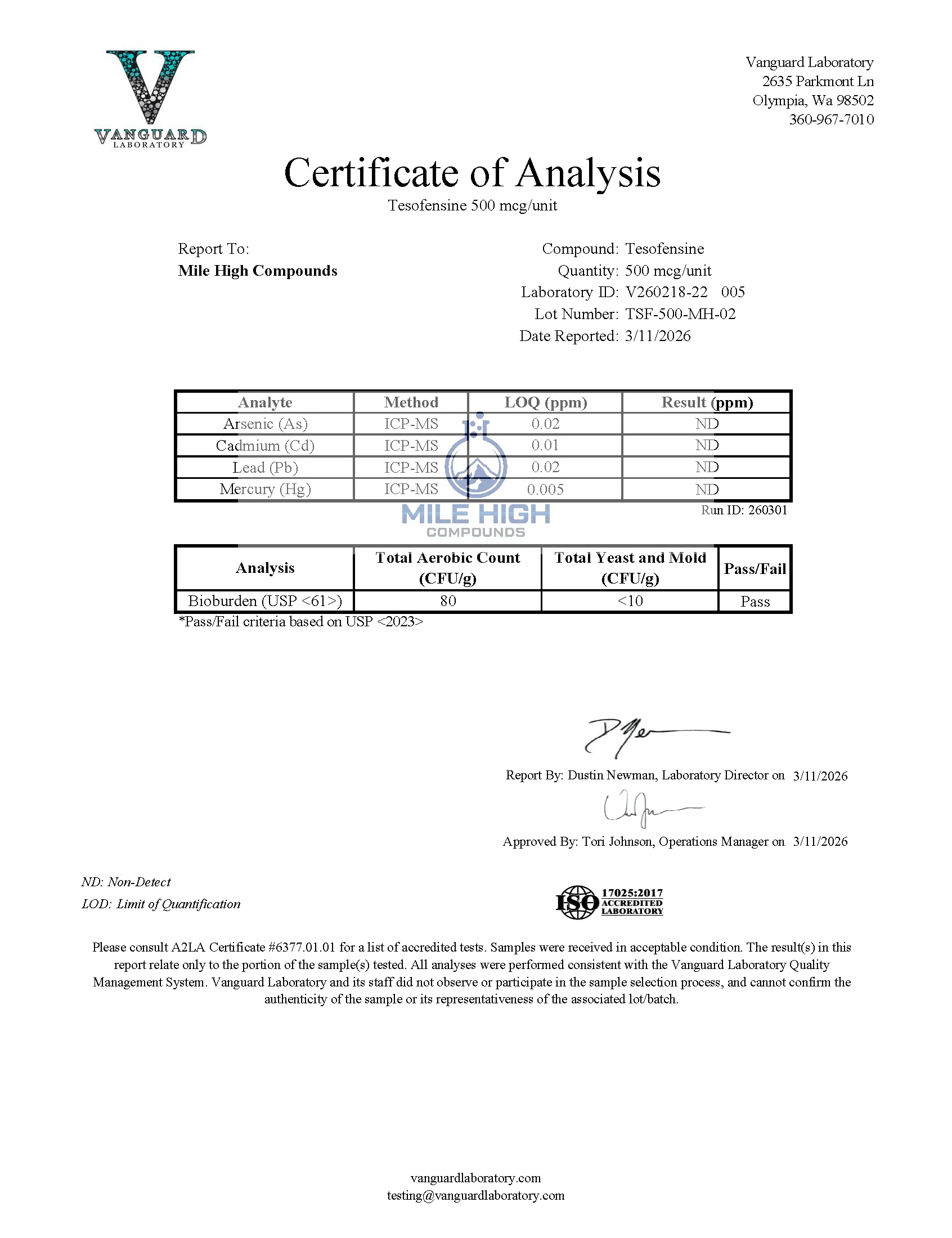 Tesofensine 500mcg –