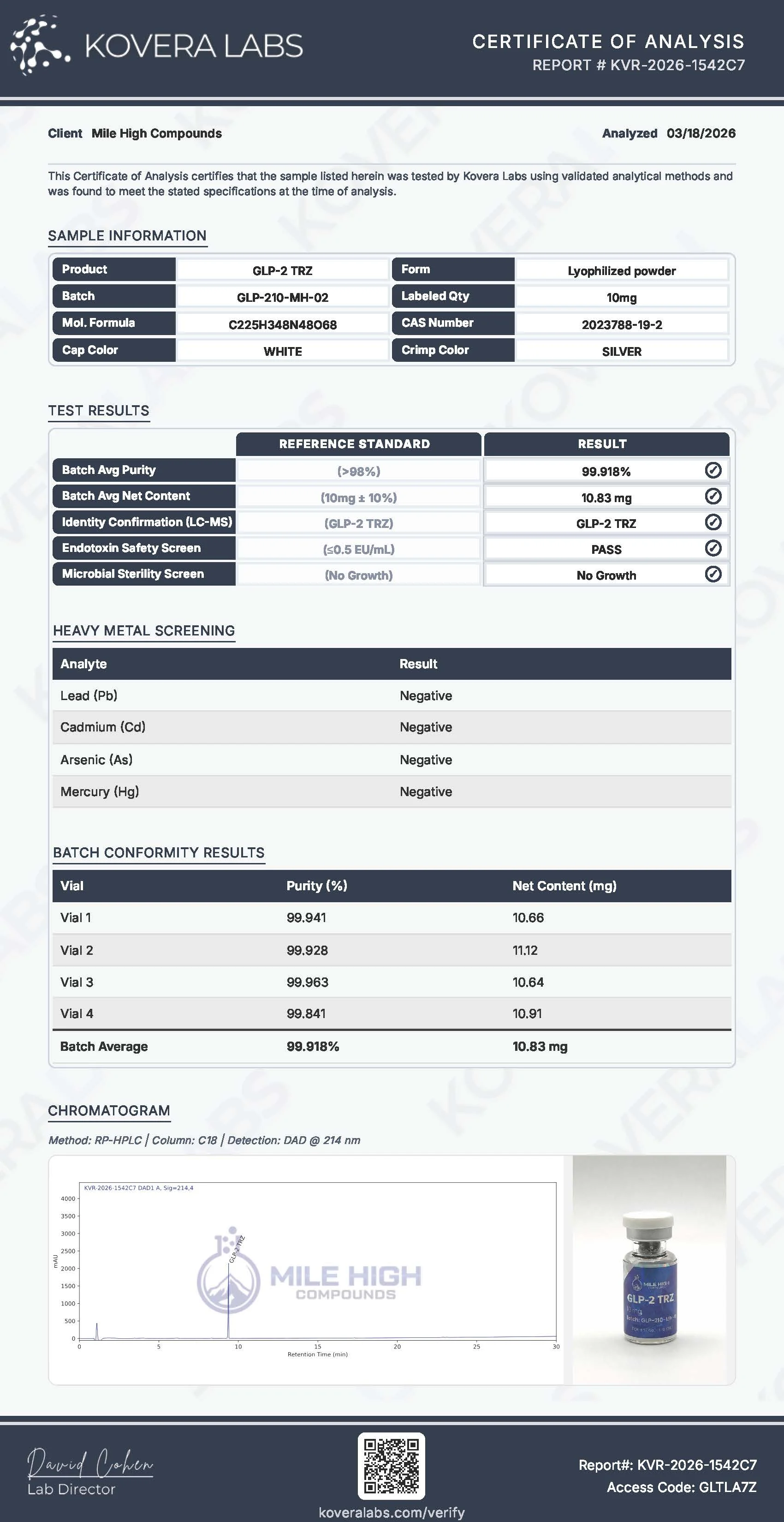 MHC-2 TRZ | Tirzepatide 10mg 