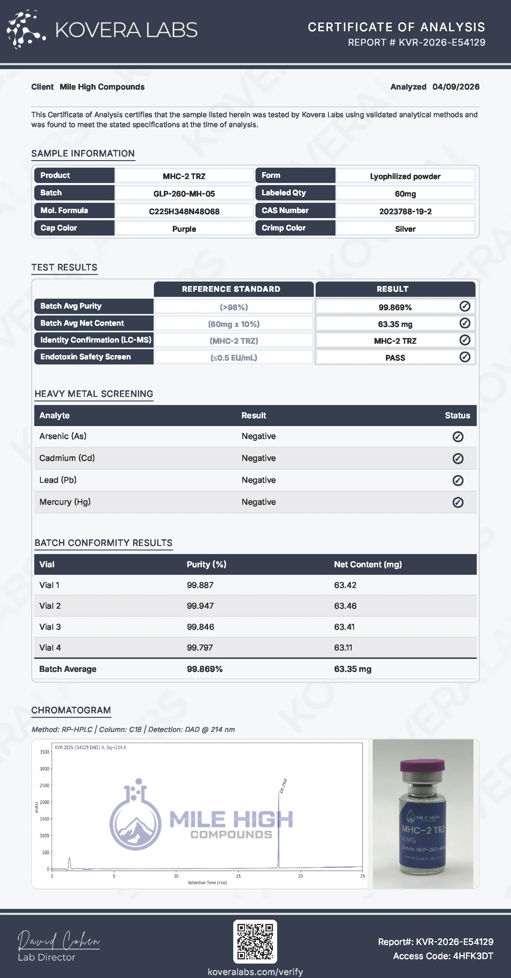 MHC-2 TRZ | Tirzepatide 60mg 