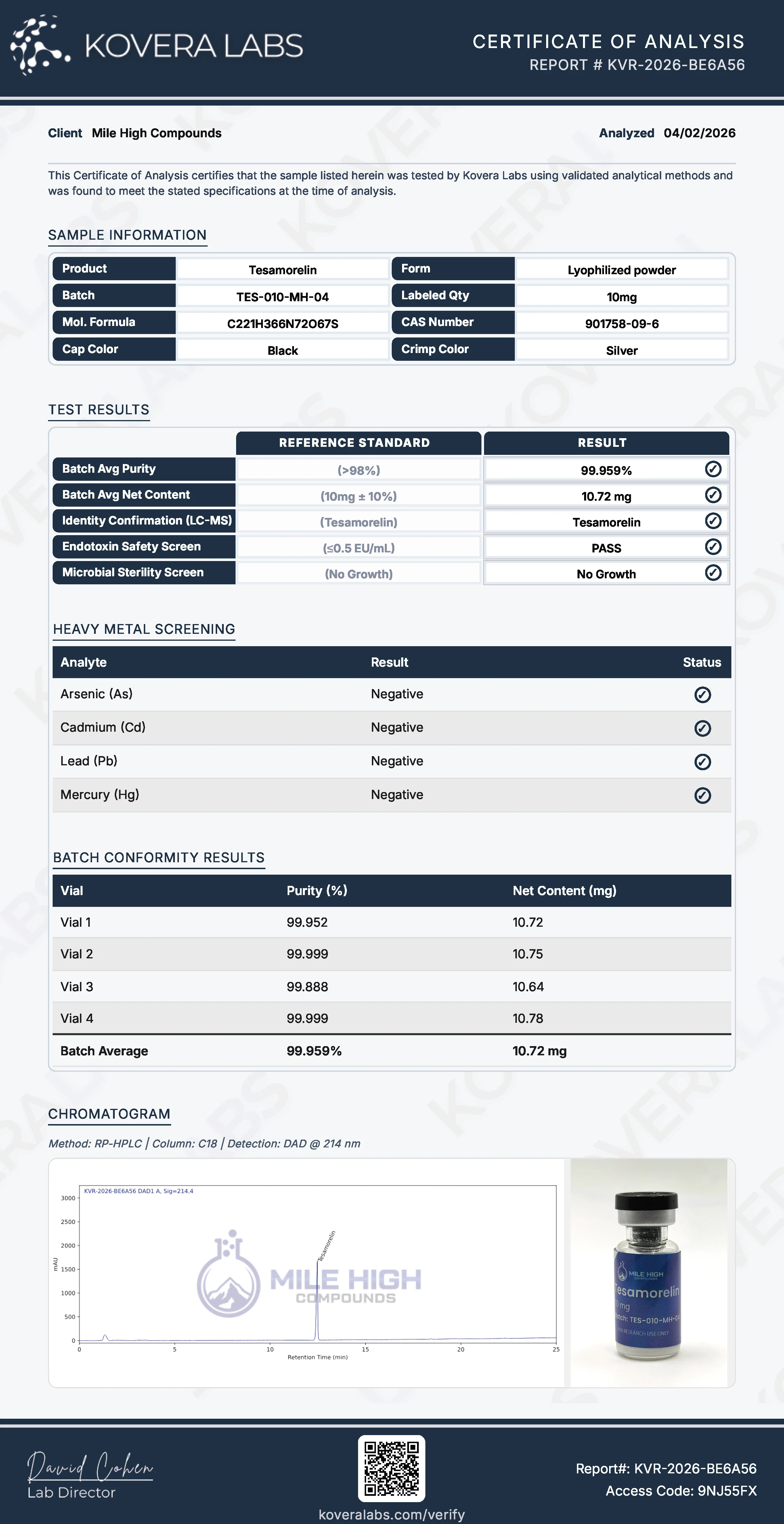 MHC-TSM | Tesamorelin 10mg 