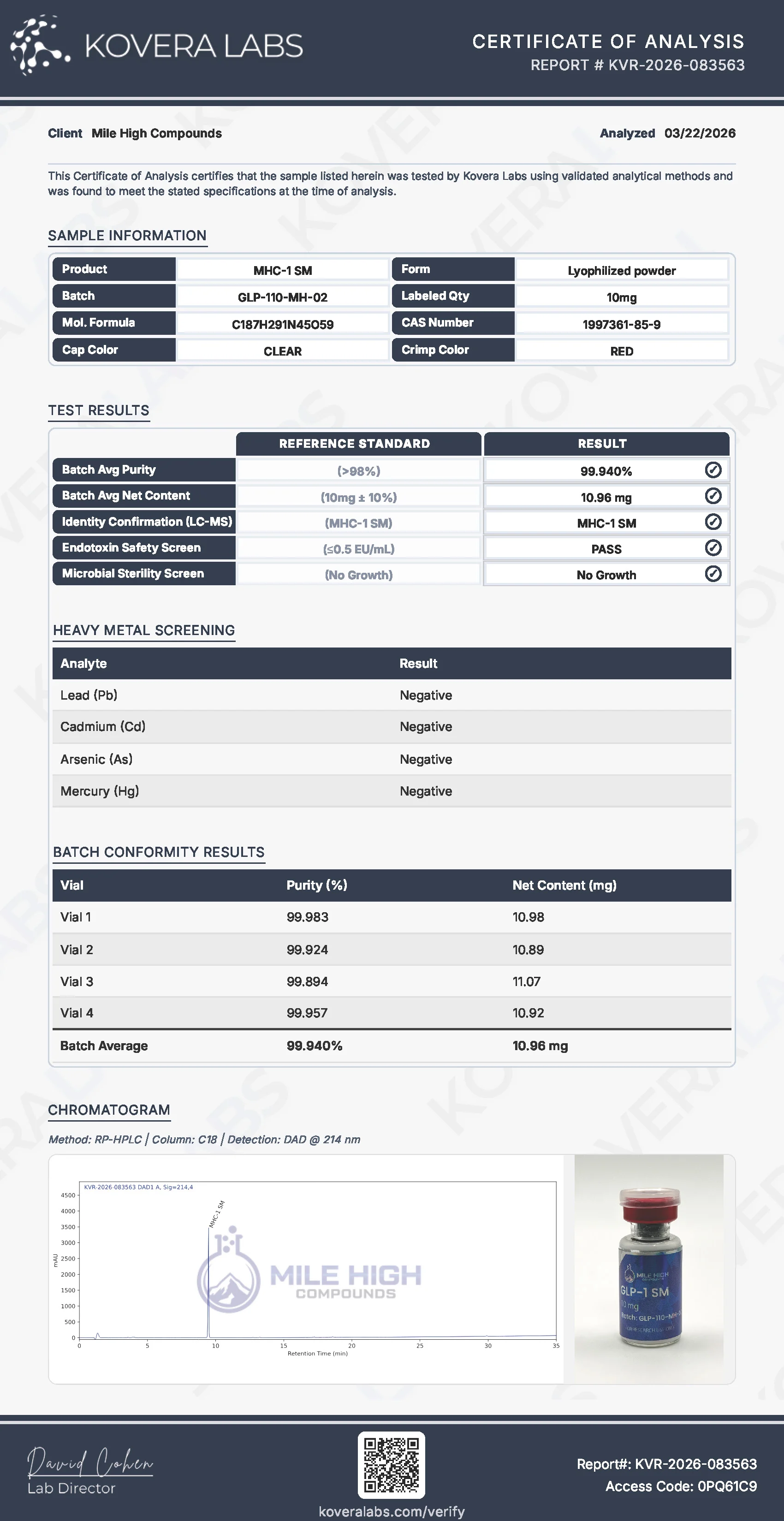 MHC-1 SM | Semaglutide 10mg