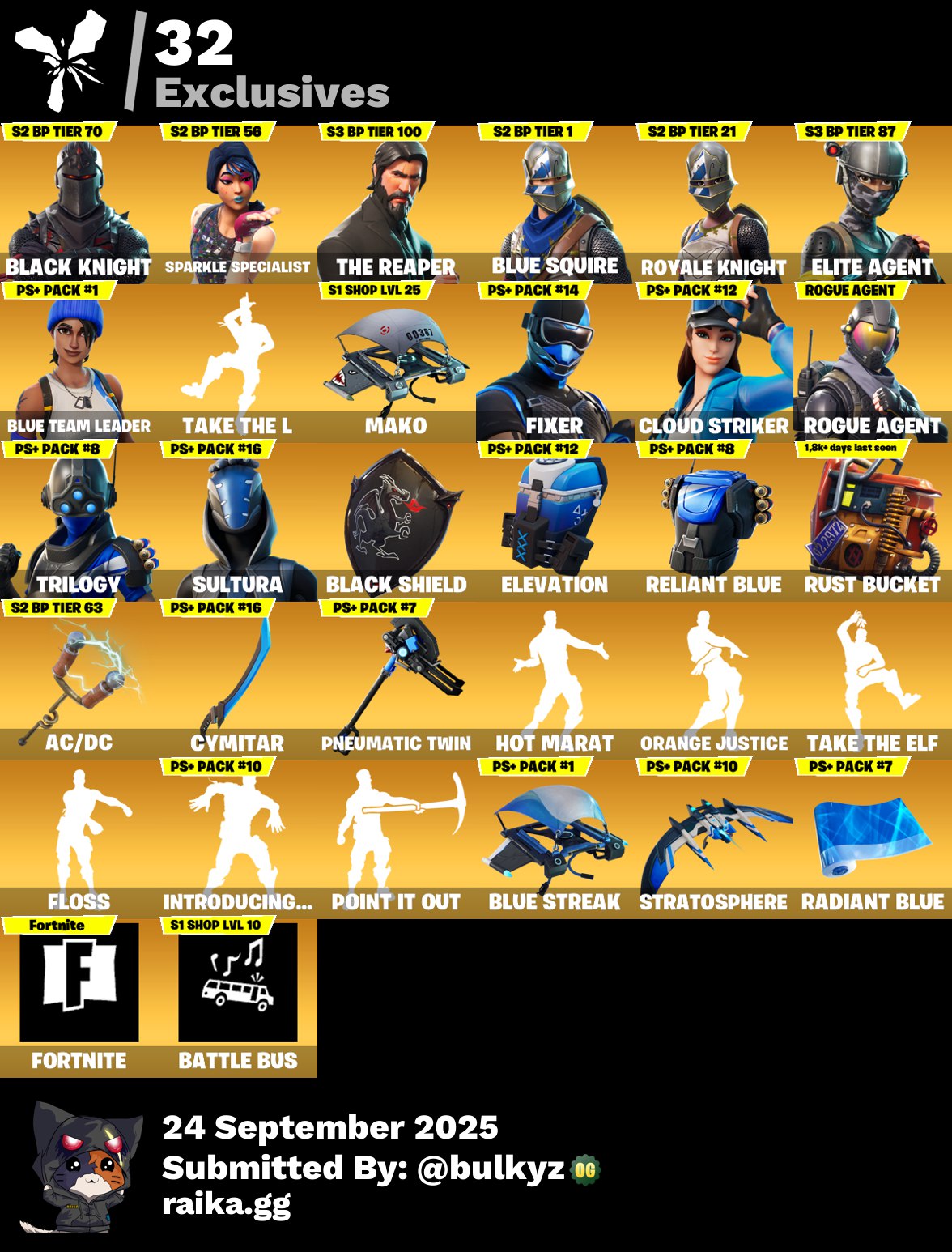 116 skins | Renegade Raider | Black Knight | Sparkle Specialist | The Reaper | Blue Squire | Royale Knight | Elite Agent | Blue Team Leader | 900 VB