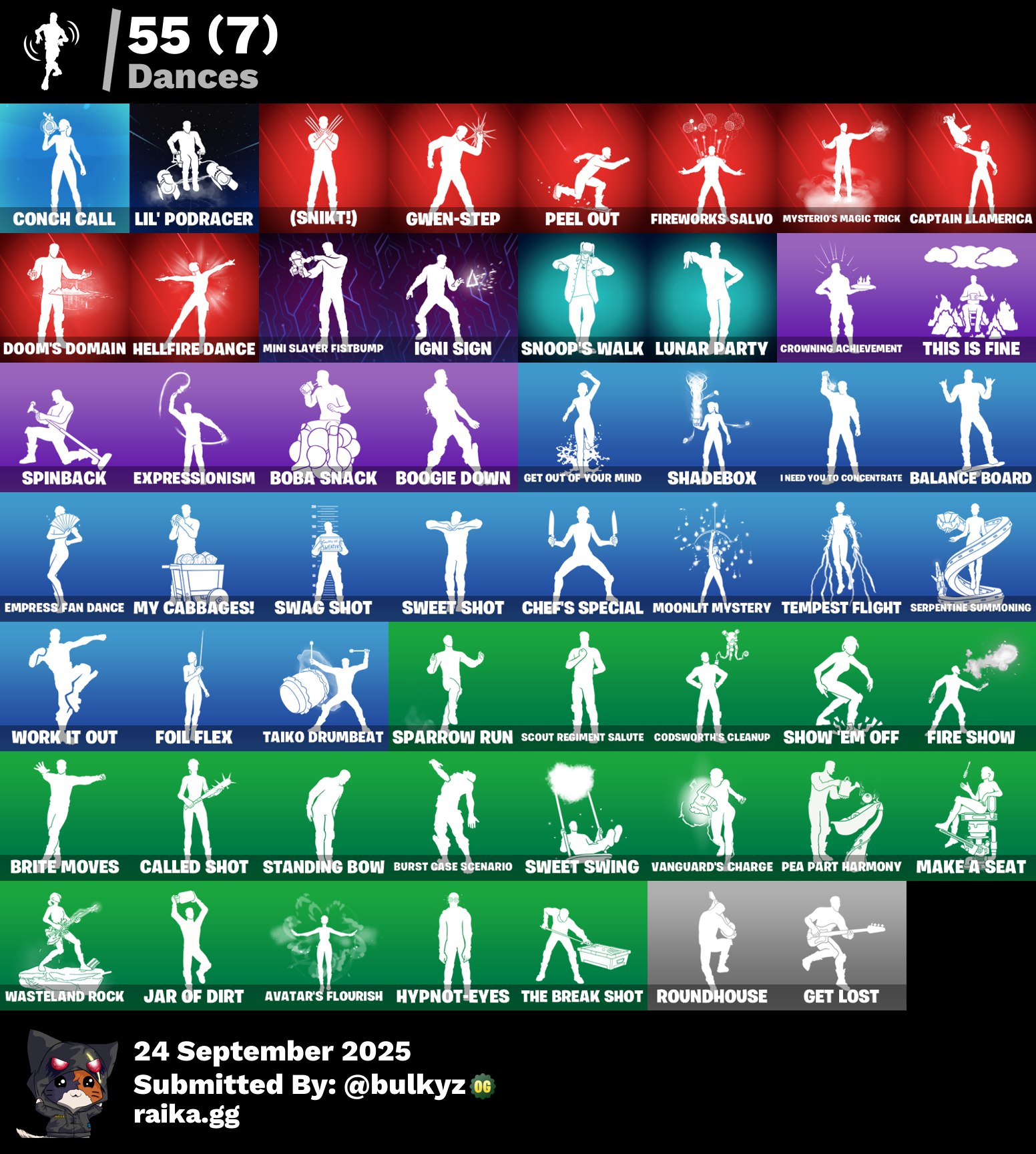 54 skins | Renzo the Destroyer | Era | Zeus | The Ageless | Mizuki | Nezumi | Hades | Poseidon | Clone Trooper | Peelverine | 200 VB