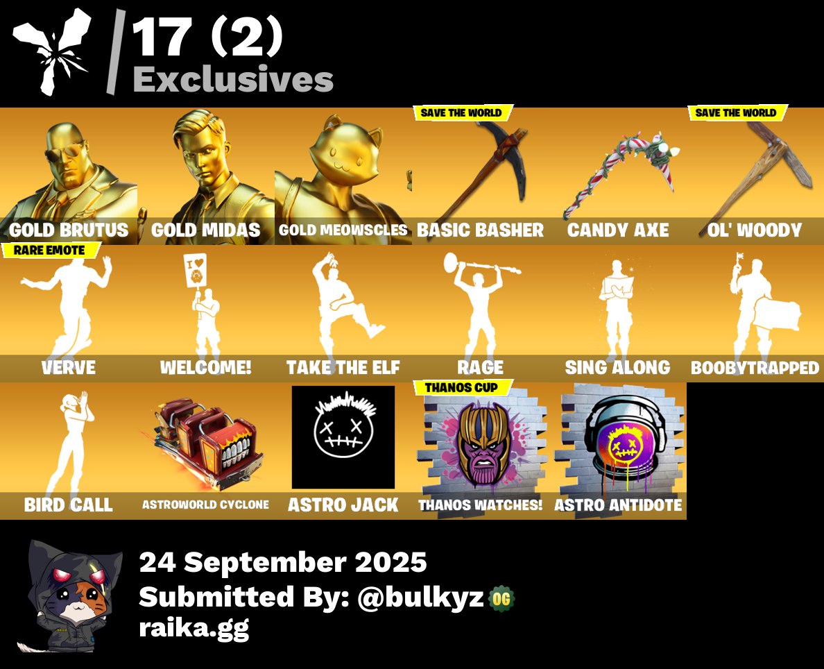174 skins | Gold Brutus | Gold Midas | Gold Meowscles | The Scientist | The Foundation | The Imagined | The Origin | Nezumi | Joey | Omegarok | 300 VB