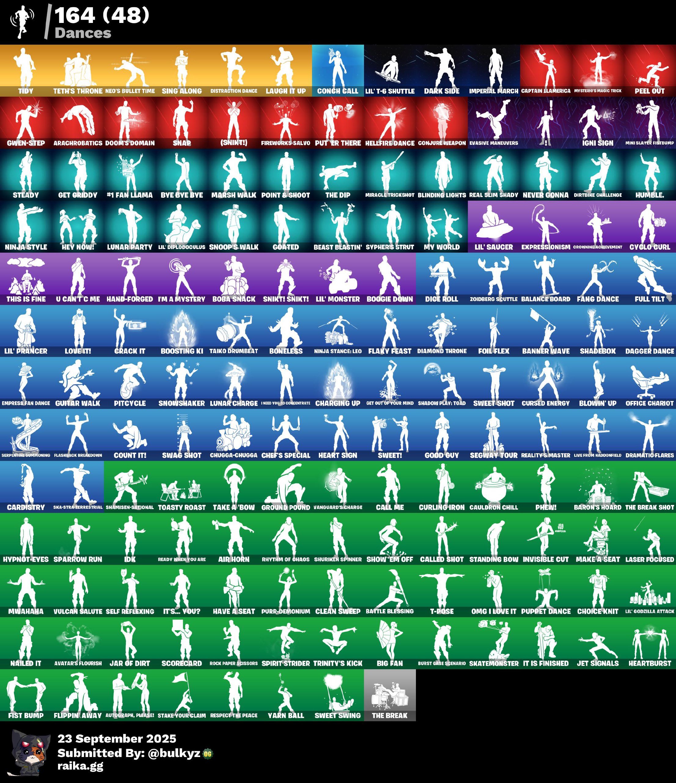 204 skins | Renegade Raider | Black Adam | FNCS Champion Seeker | Ronin | The Ageless | The Origin | Nezumi | Kymera | The Cube Queen | Snap | 400 VB