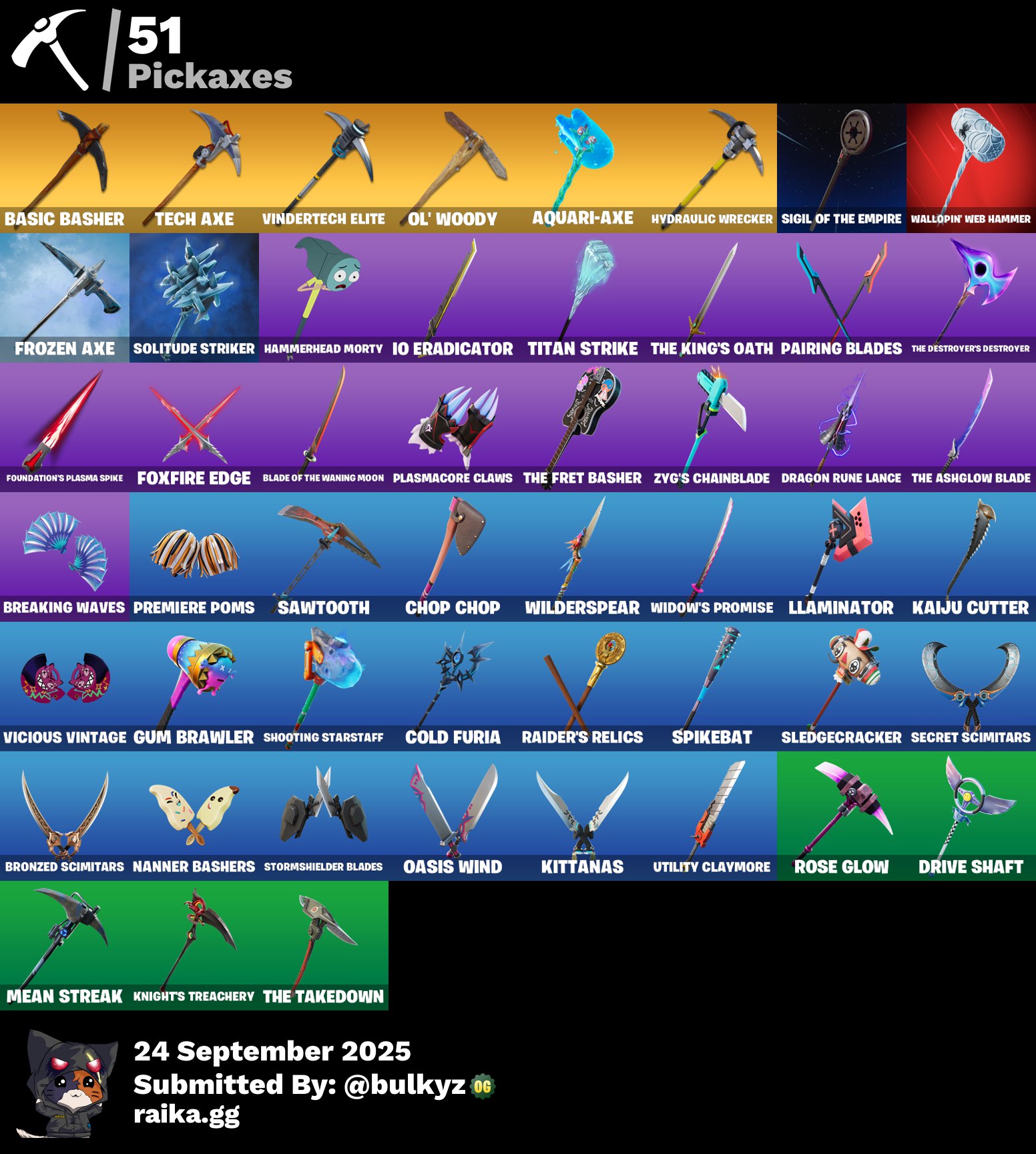 38 skins | OG STW | Renzo the Destroyer | The Foundation | Kymera | Snap | Ronin | Mizuki | Joey | Malik | Spider-Man | Clark Kent | Stray | 345 VB