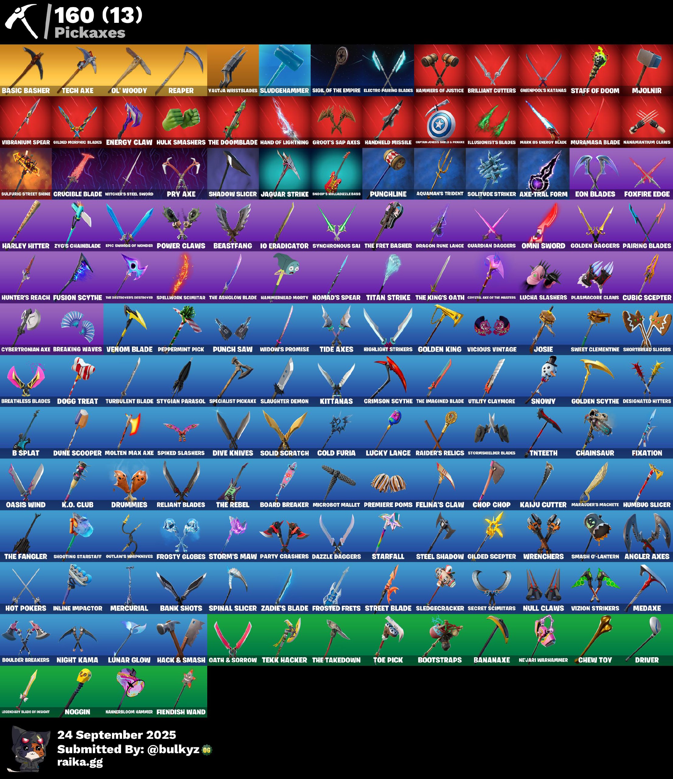 142 skins | Renegade Raider | Aerial Assault Trooper | Gold Brutus | Gold Midas | Gold Meowscles | Tart Tycoon | The Imagined | Snap | 500 VB