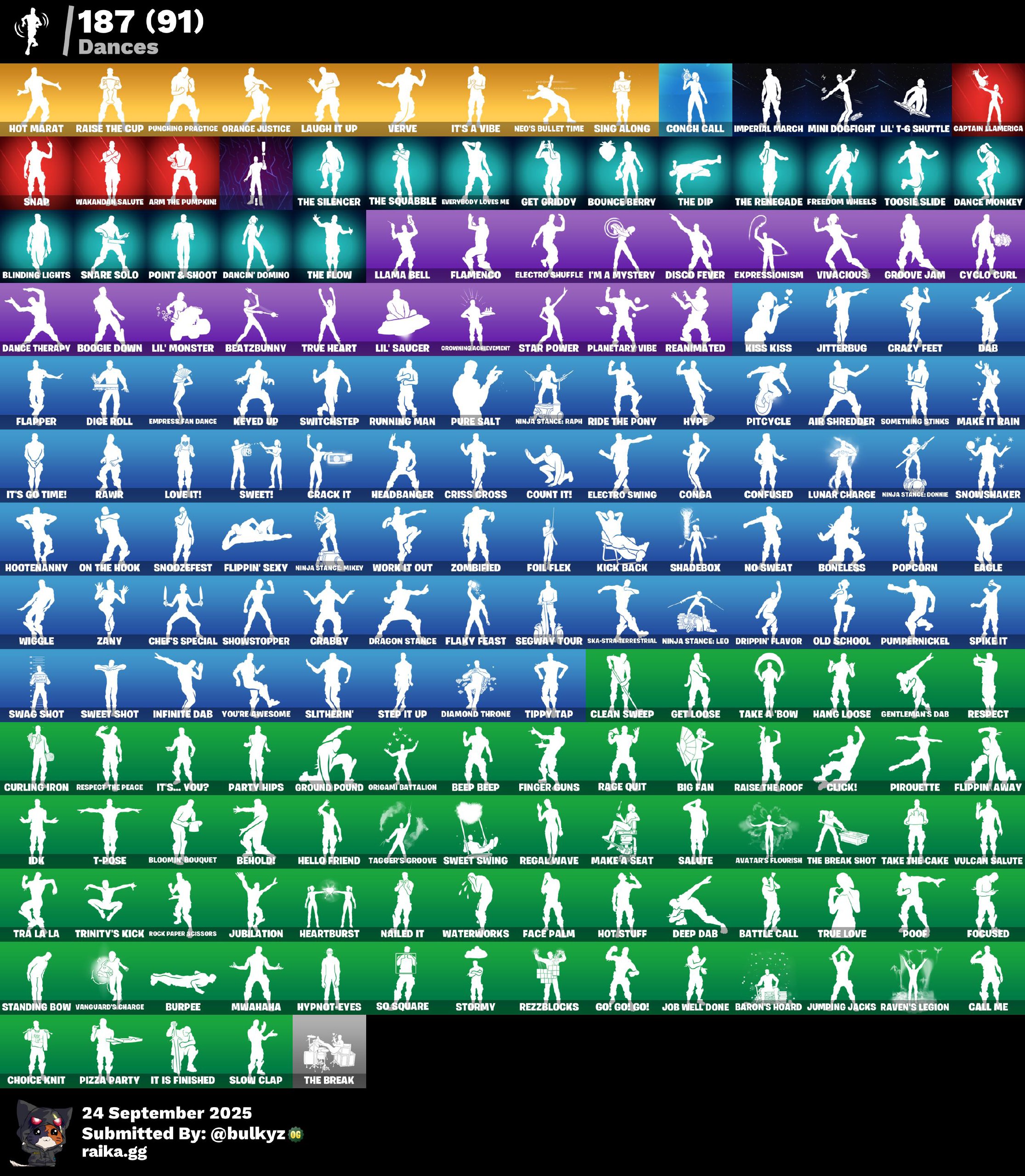 209 skins | OG STW | Arcane Vi | Arcane Jinx | Valor | Drift | Deadfire | Love Ranger | The Foundation | The Imagined | Cuddle Team Leader | Joey | 100 VB