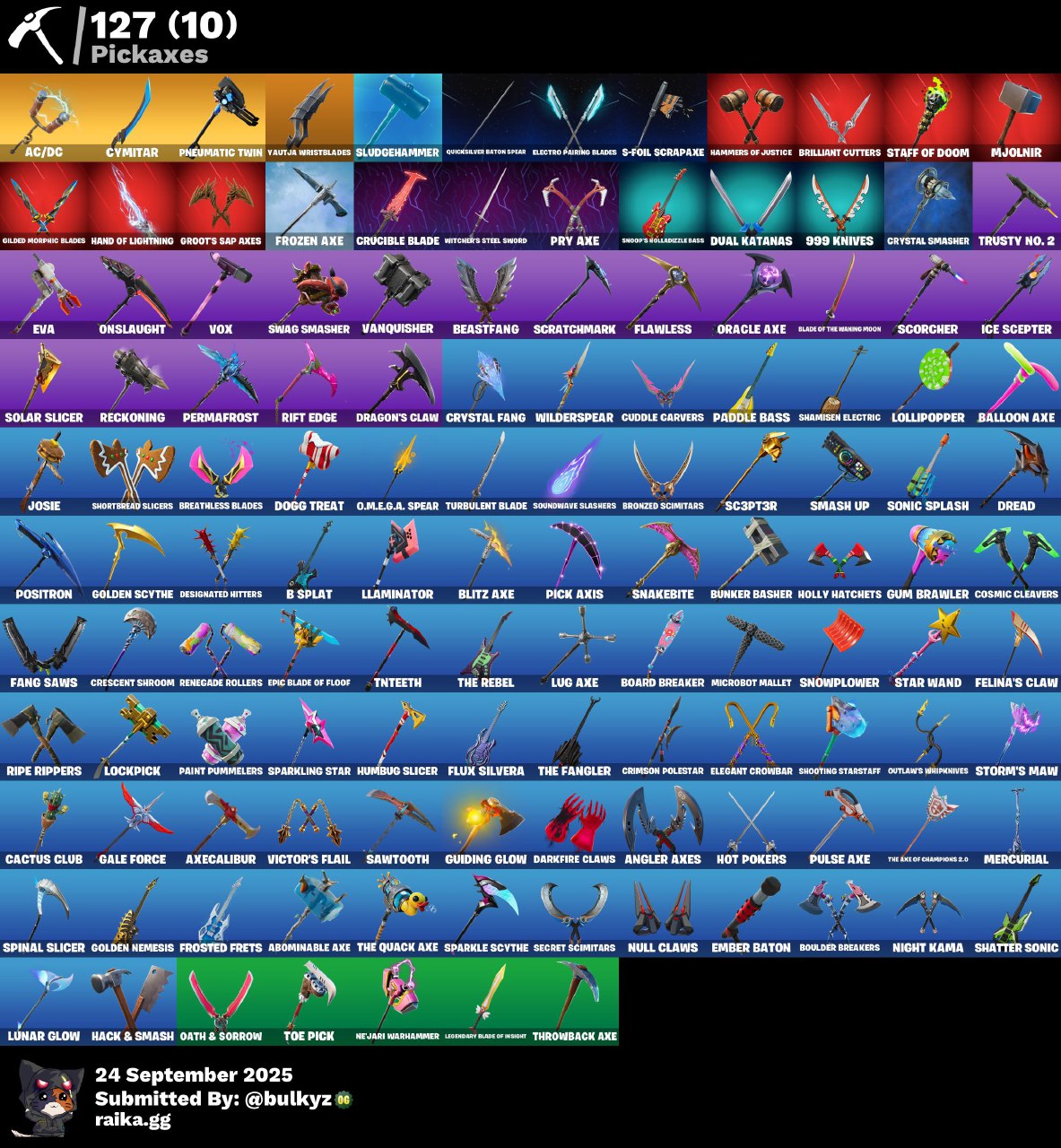 116 skins | Renegade Raider | Black Knight | Sparkle Specialist | The Reaper | Blue Squire | Royale Knight | Elite Agent | Blue Team Leader | 900 VB