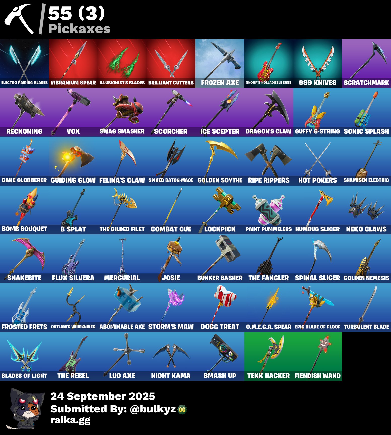 39 skins | Lynx | A.I.M. | Zenith | Sentinel | The Prisoner | Hybrid | Calamity | Dire | The Ice King | Rox | Blackheart | Santa Dogg | 550 VB