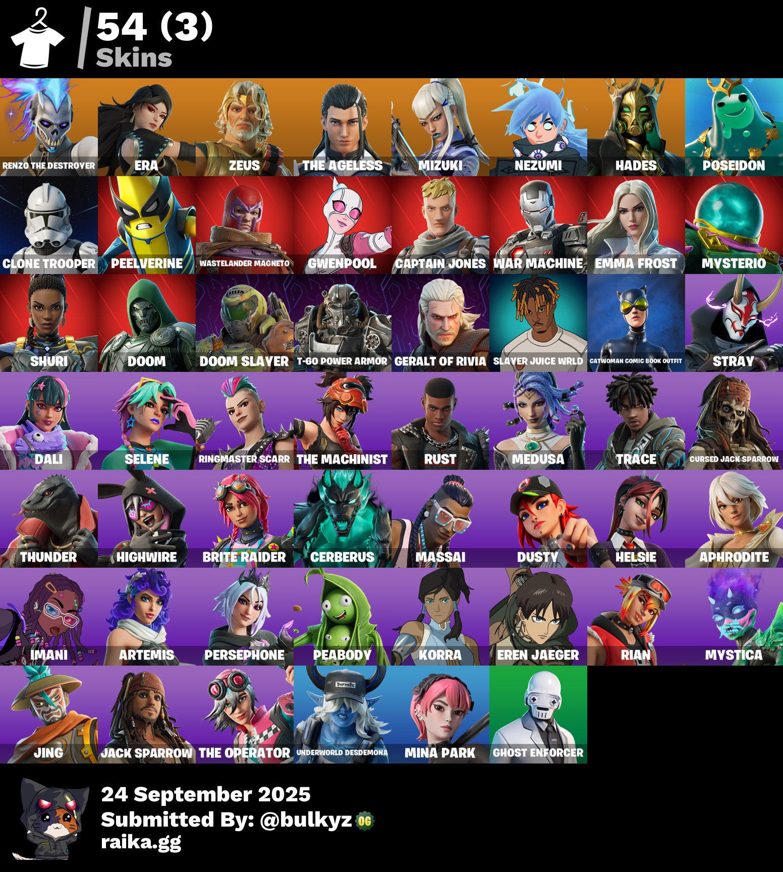 54 skins | Renzo the Destroyer | Era | Zeus | The Ageless | Mizuki | Nezumi | Hades | Poseidon | Clone Trooper | Peelverine | 200 VB