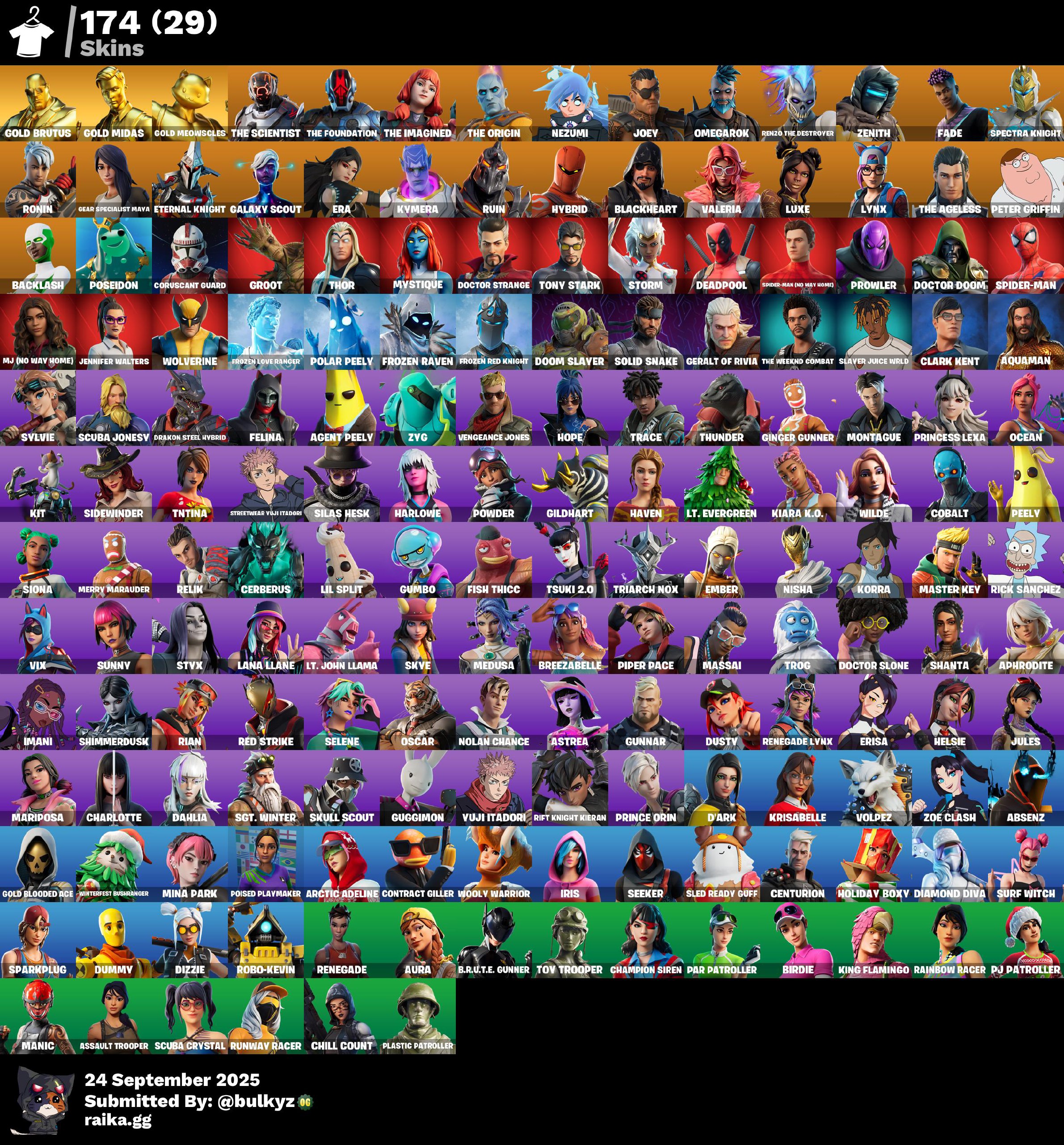 174 skins | Gold Brutus | Gold Midas | Gold Meowscles | The Scientist | The Foundation | The Imagined | The Origin | Nezumi | Joey | Omegarok | 300 VB