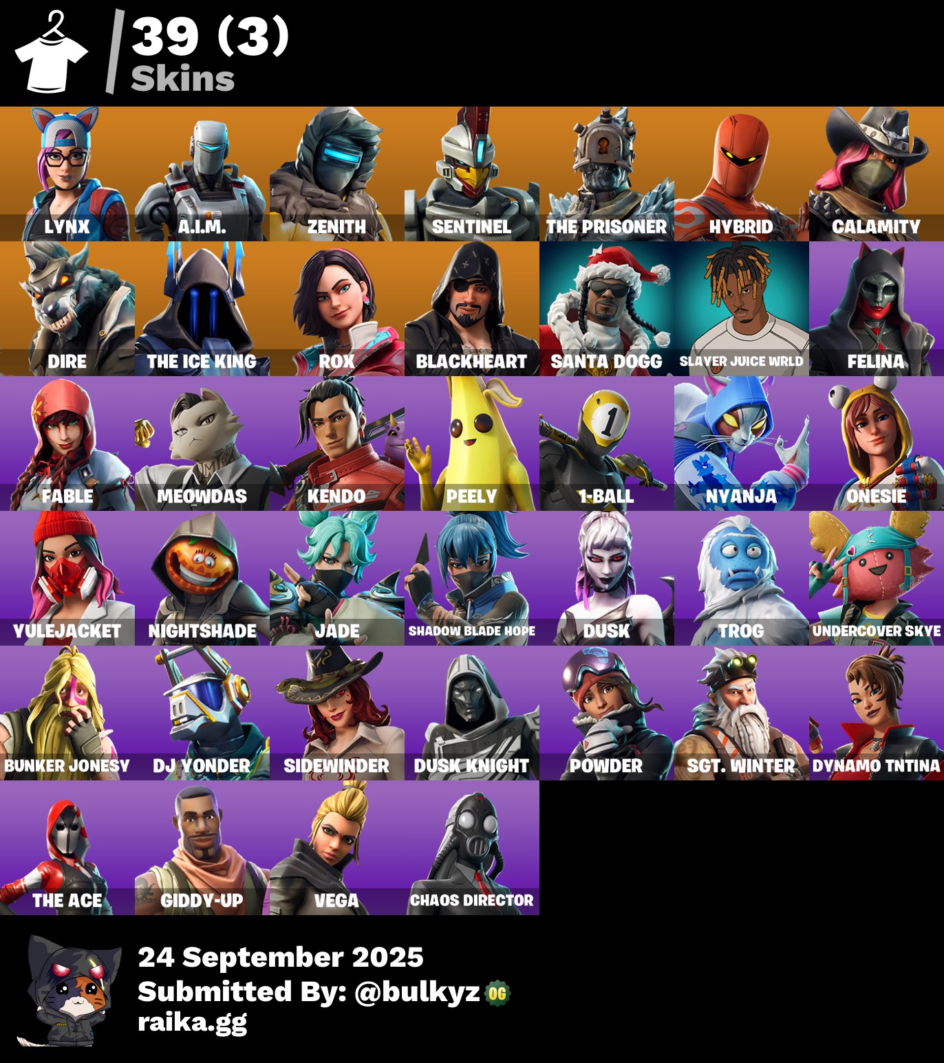 39 skins | Lynx | A.I.M. | Zenith | Sentinel | The Prisoner | Hybrid | Calamity | Dire | The Ice King | Rox | Blackheart | Santa Dogg | 550 VB