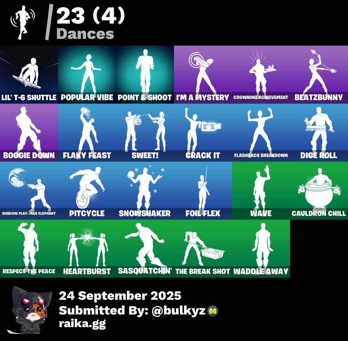 24 skins | Spectra Knight | Kado Thorne | Ahsoka Tano | Heartbreak Ranger | Khaby Lame | Felina | Oscar | Vengeance Jones | Hope | Nolan Chance | 300 VB