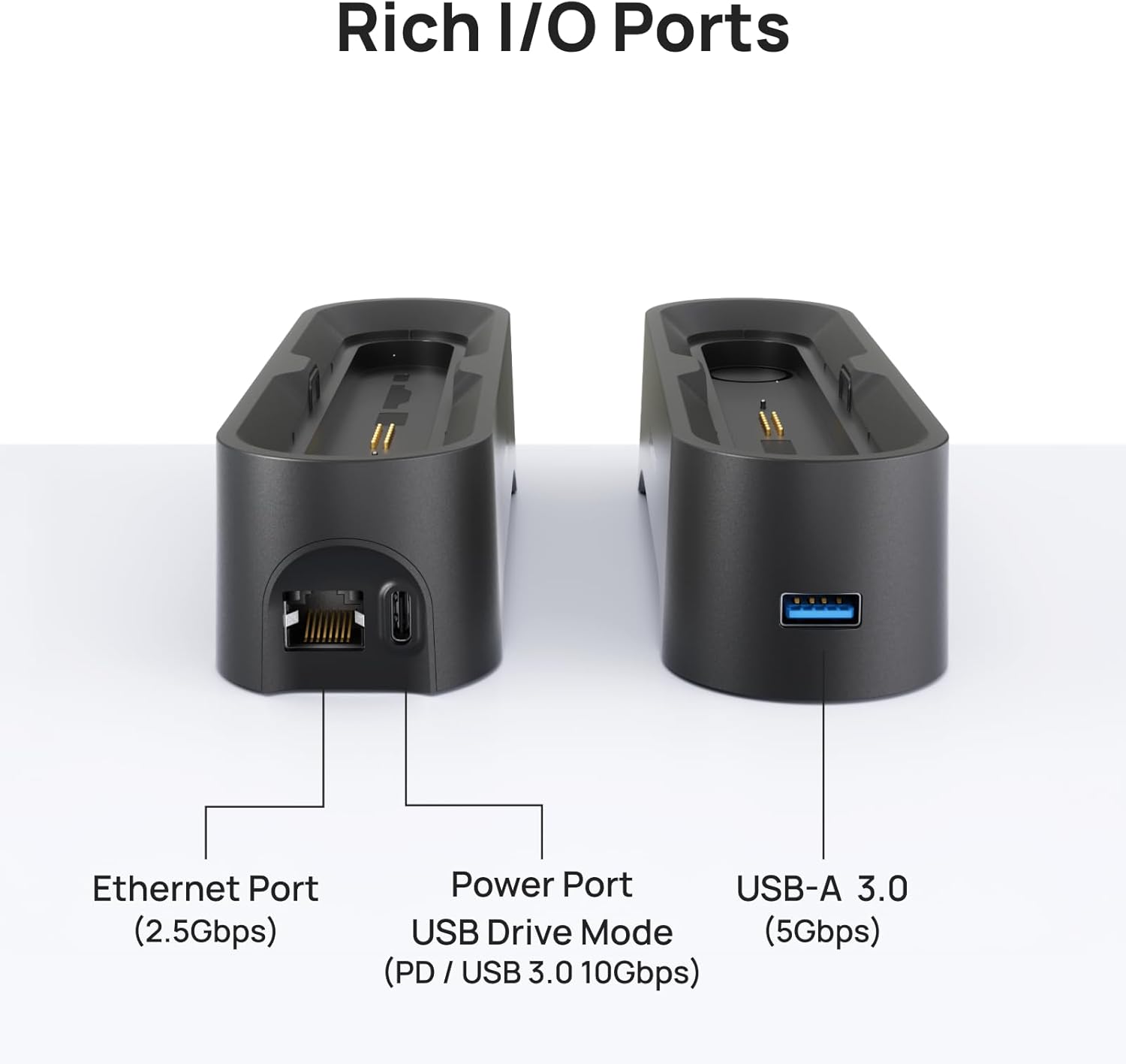 Multi-Port Docking Station