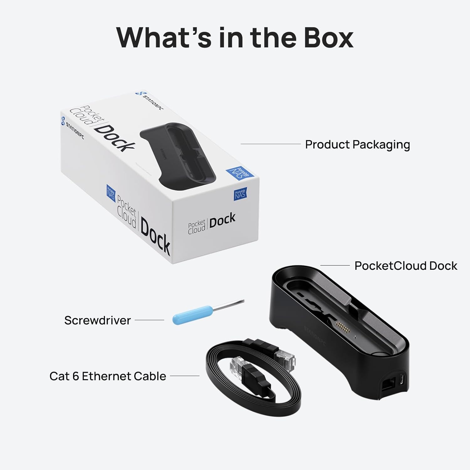 Multi-Port Docking Station