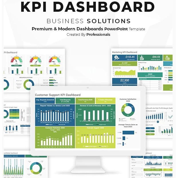 เทมเพลตแดชบอร์ด KPI สำหรับ PowerPoint