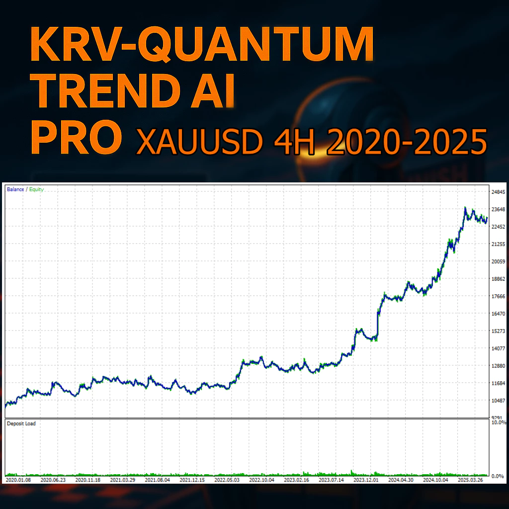 Quantum Trend AI Pro EA for MT5 ระบบเทรดอัตโนมัติ