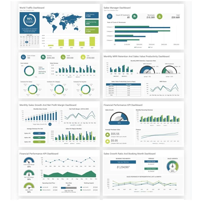 เทมเพลตแดชบอร์ด KPI สำหรับ PowerPoint