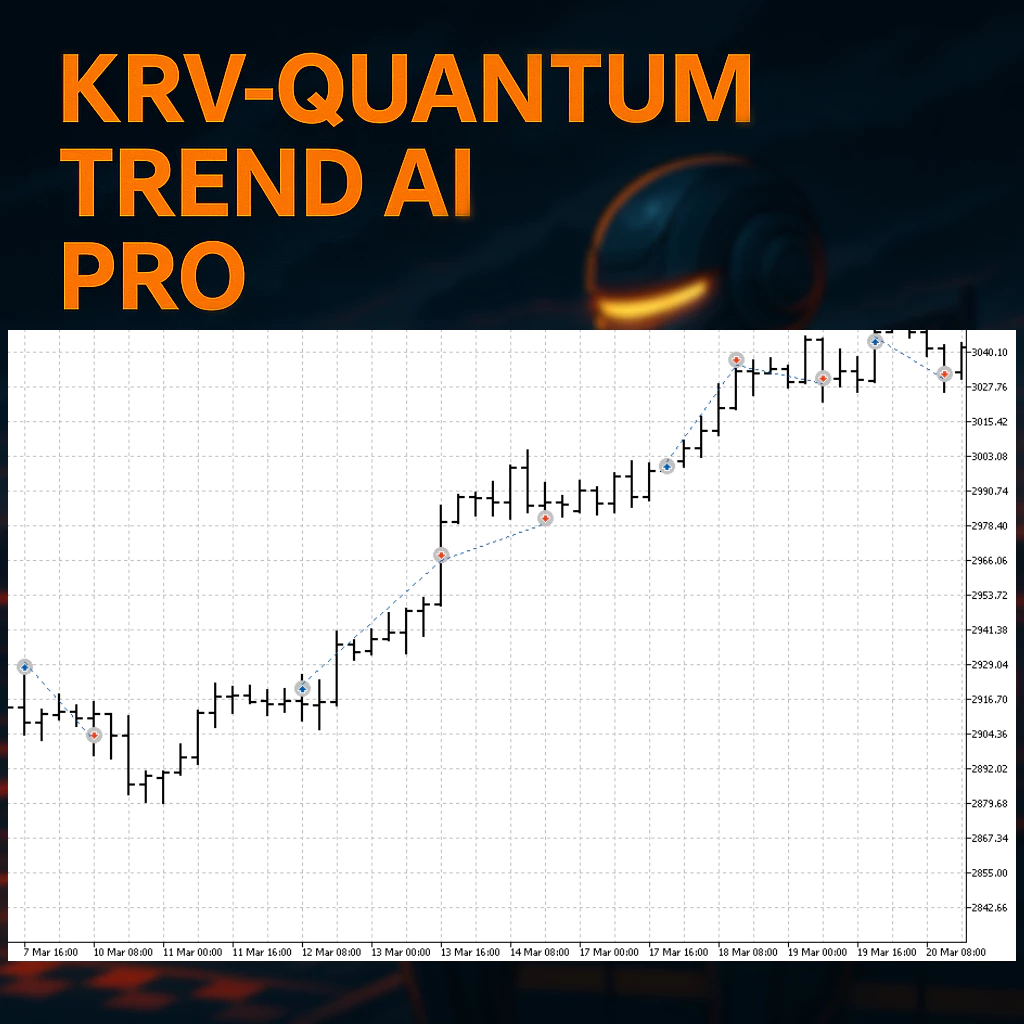 Quantum Trend AI Pro EA for MT5 ระบบเทรดอัตโนมัติ