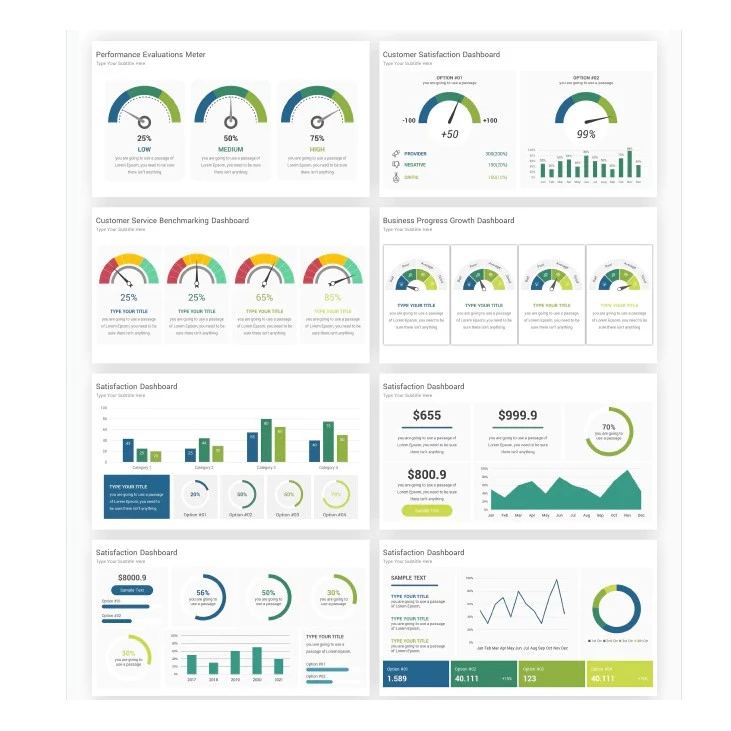เทมเพลตแดชบอร์ด KPI สำหรับ PowerPoint