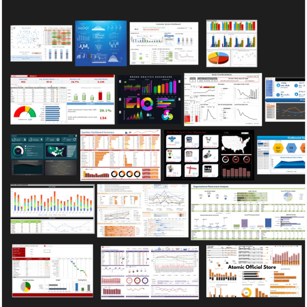 เทมเพลตแดชบอร์ด Excel 50 ชุด